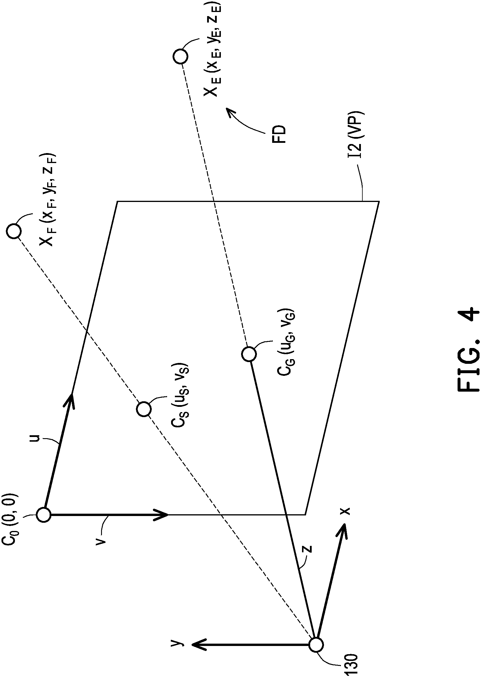 Patent US11778166 Figure 4 – Stereoscopic display device and display method thereof