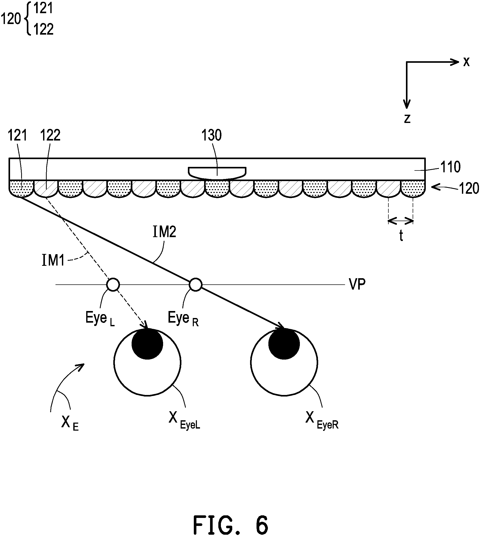 Patent US11778166 Figure 6 – Stereoscopic display device and display method thereof