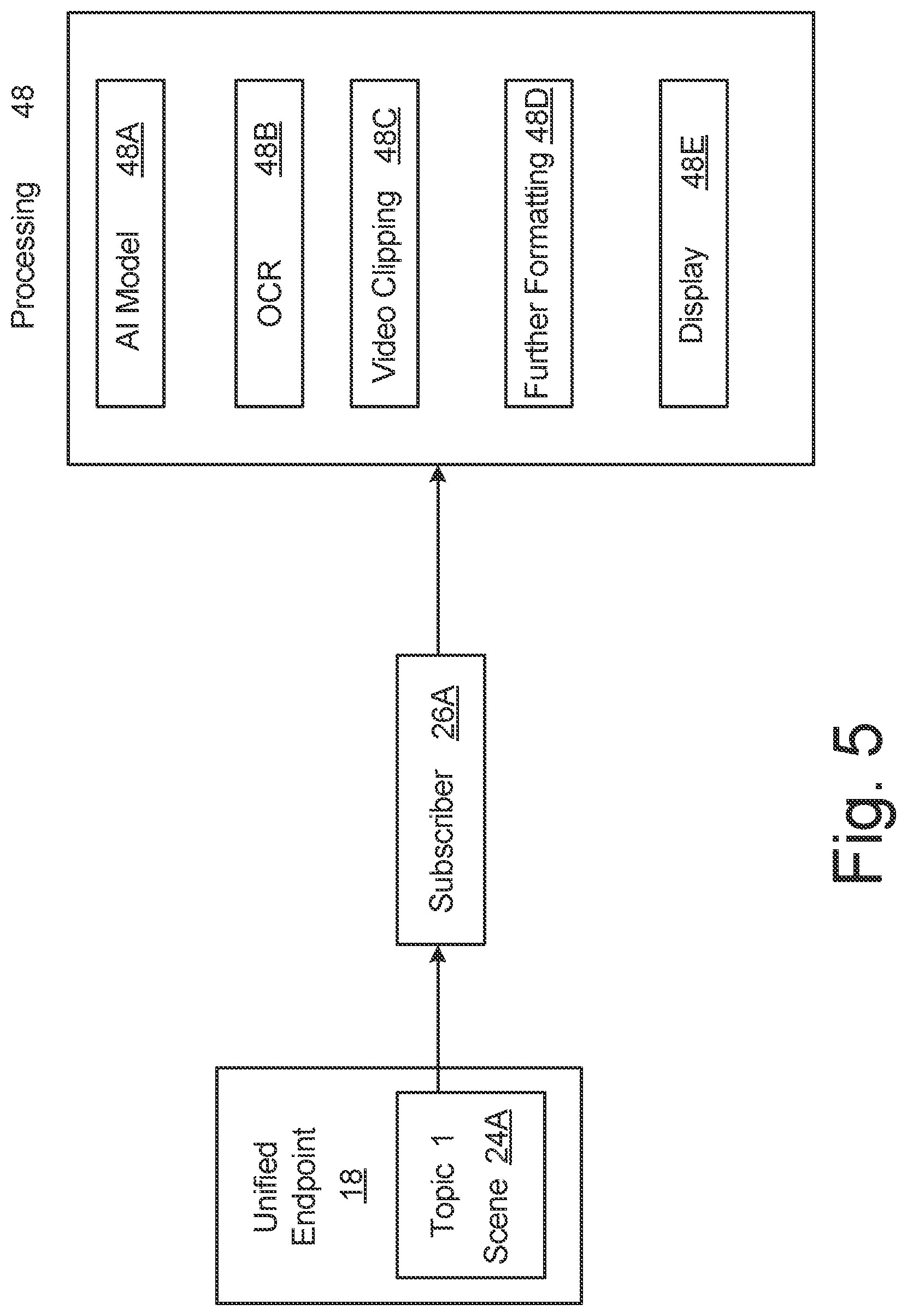 Patent US11778167 Figure 5 – Method and system for preprocessing optimization of streaming video data