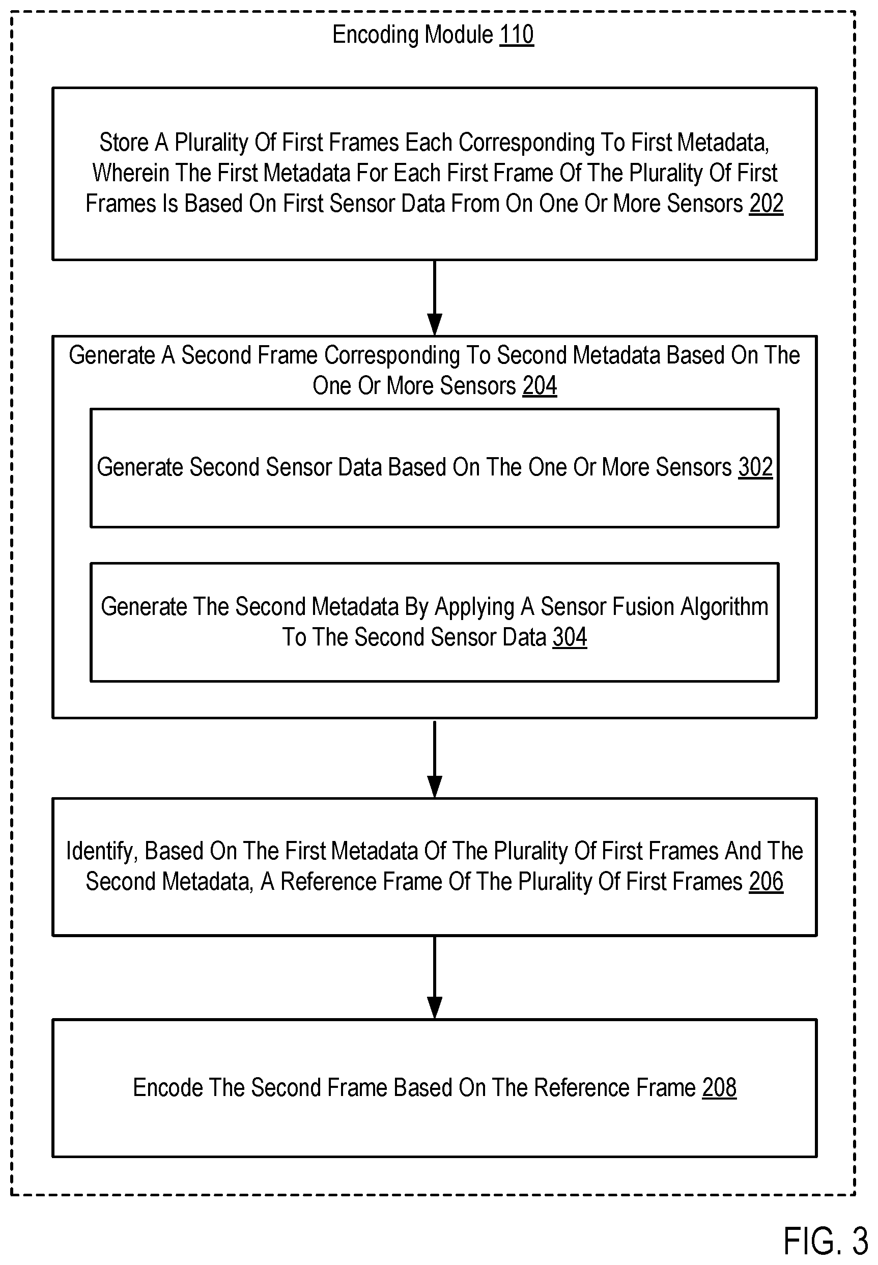 Patent US11778168 Figure 3 – Reference frame detection using sensor metadata