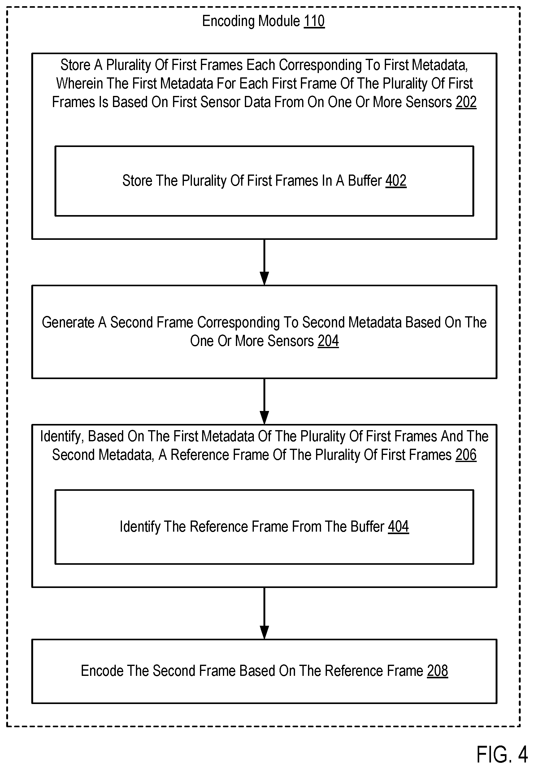 Patent US11778168 Figure 4 – Reference frame detection using sensor metadata