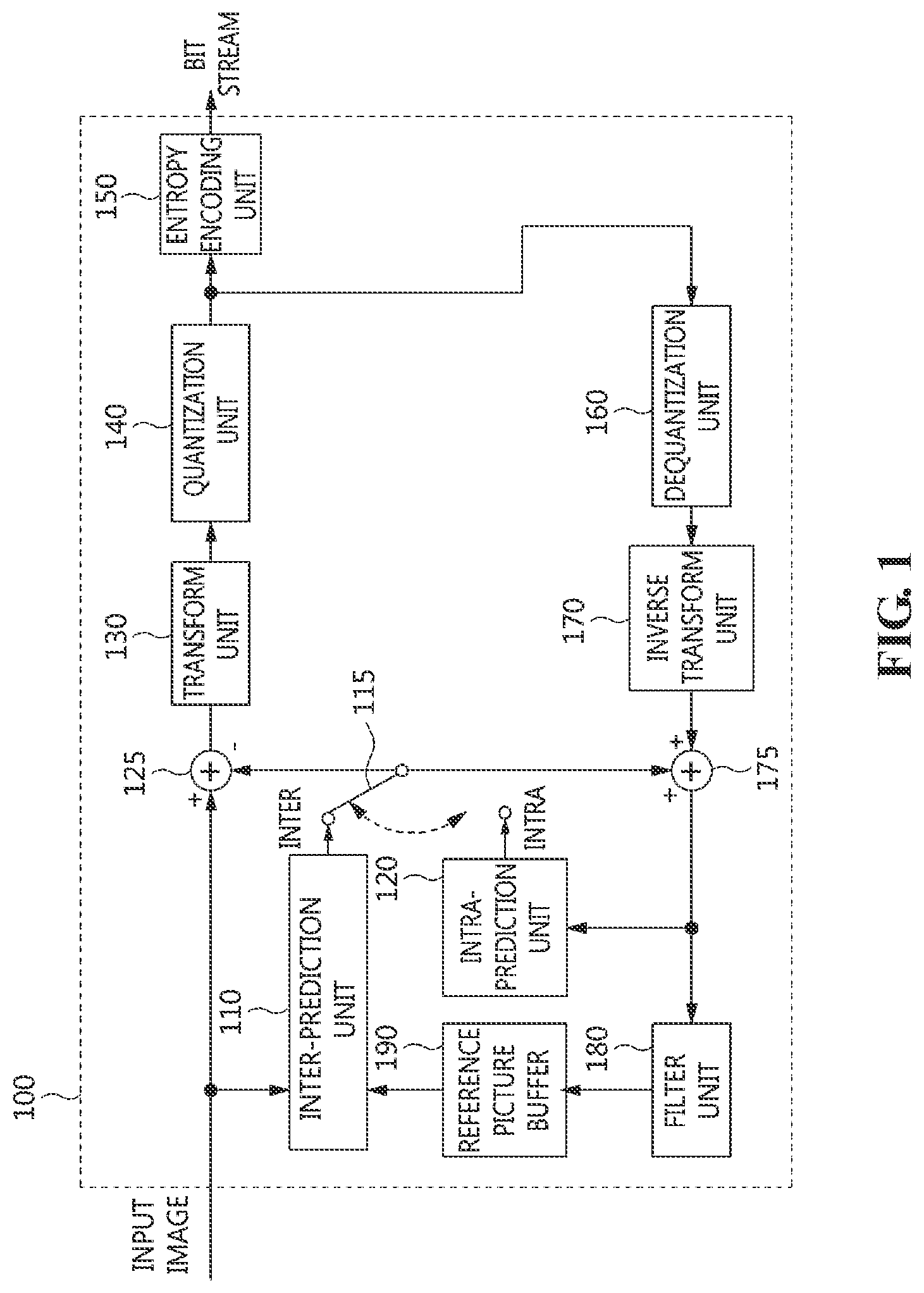 Patent US11778169 Figure 1 – Method, apparatus and storage medium for image encoding/decoding using reference picture