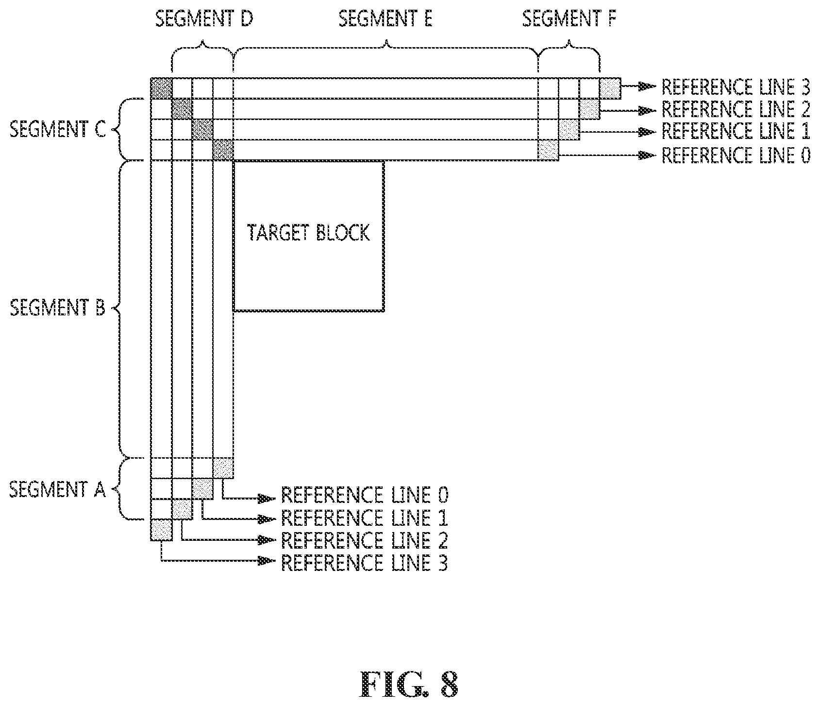 Patent US11778169 Figure 8 – Method, apparatus and storage medium for image encoding/decoding using reference picture