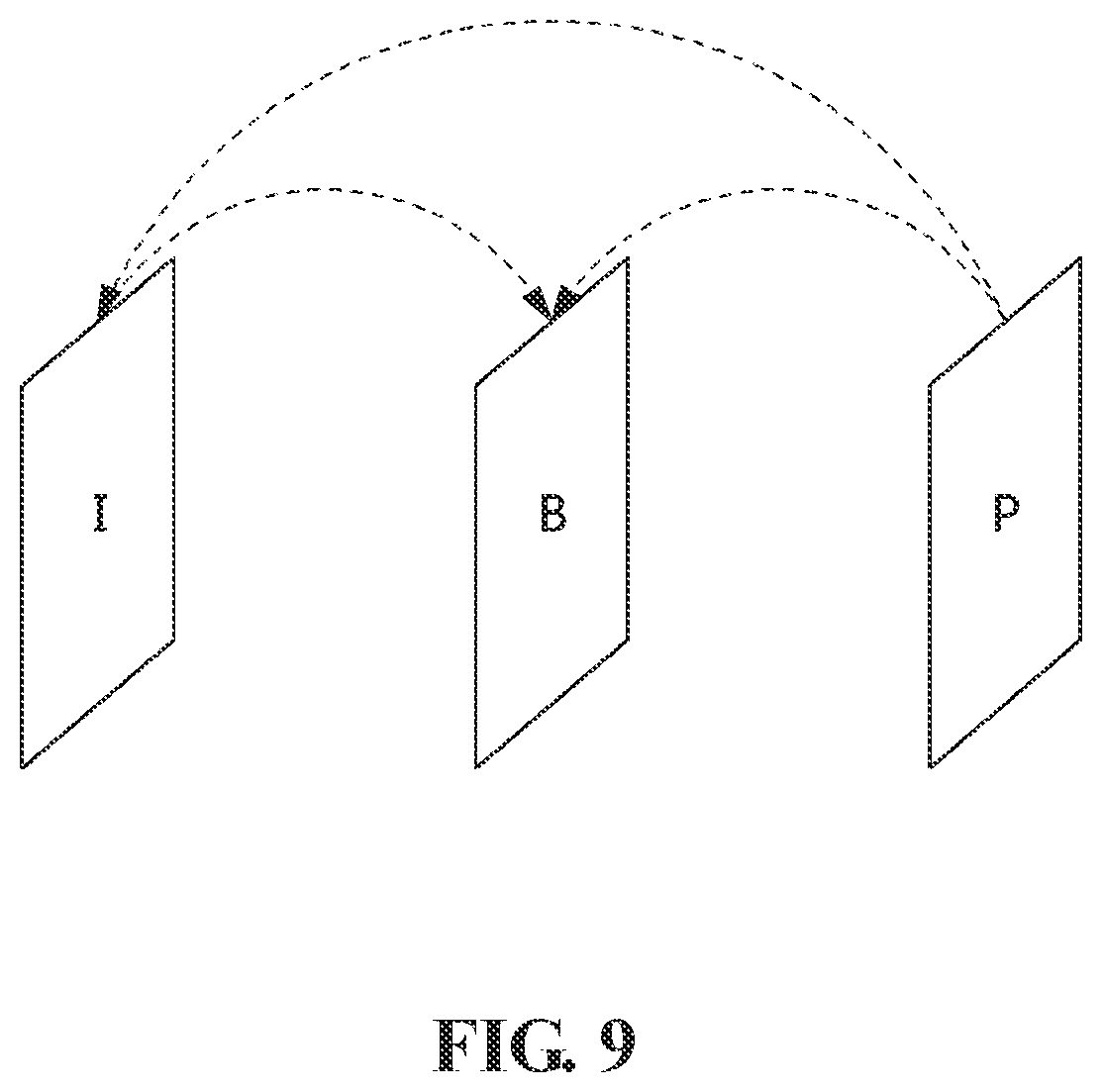 Patent US11778169 Figure 9 – Method, apparatus and storage medium for image encoding/decoding using reference picture