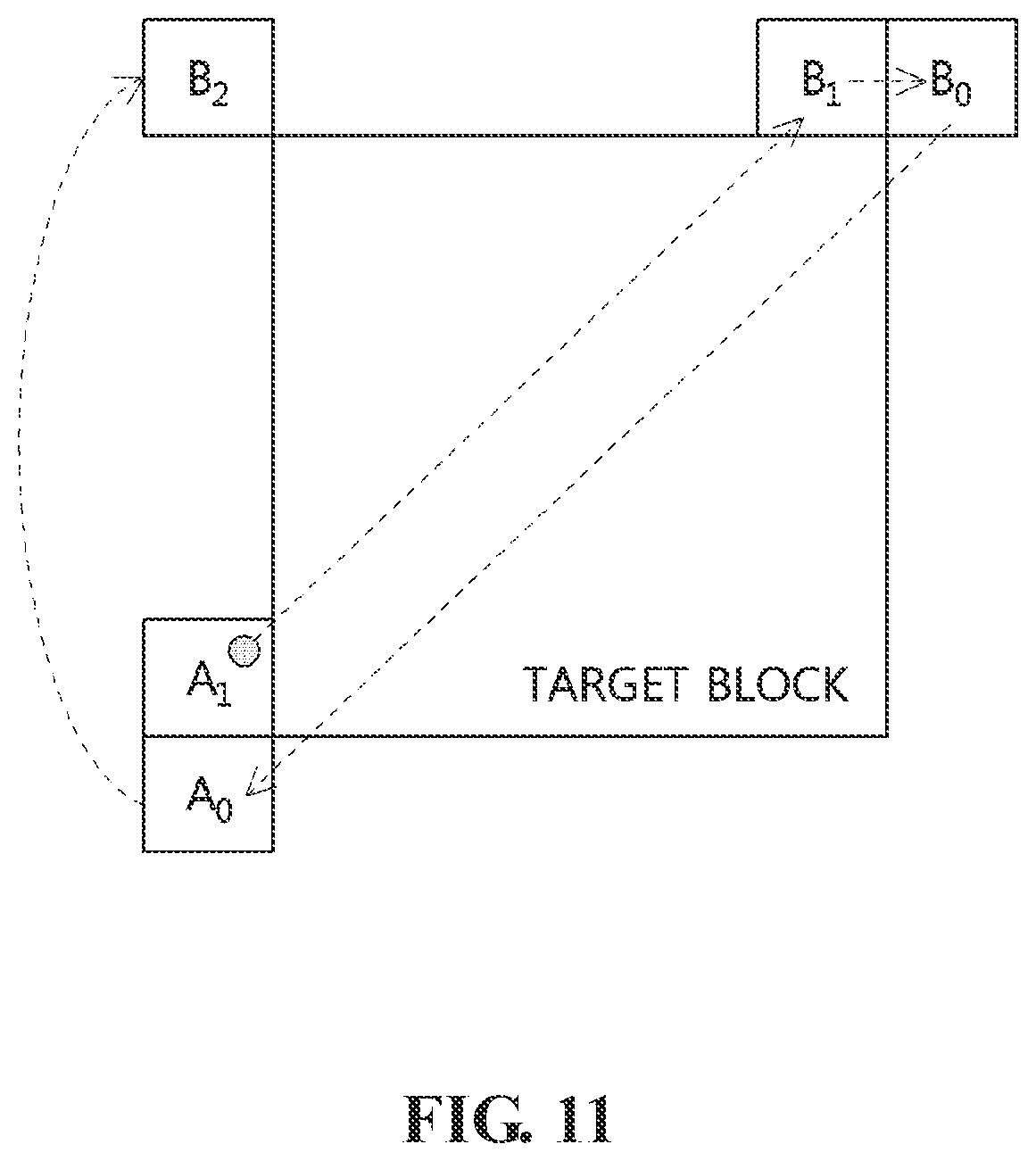 Patent US11778169 Figure 11 – Method, apparatus and storage medium for image encoding/decoding using reference picture