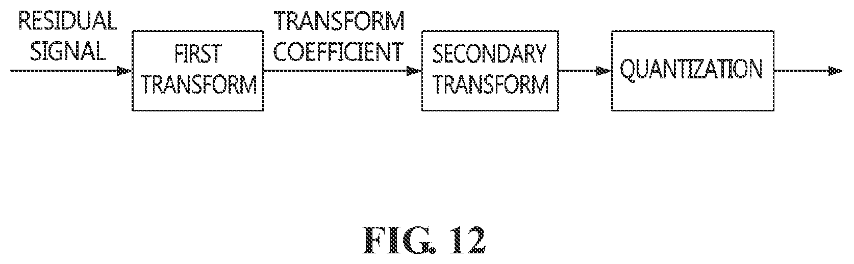 Patent US11778169 Figure 12 – Method, apparatus and storage medium for image encoding/decoding using reference picture