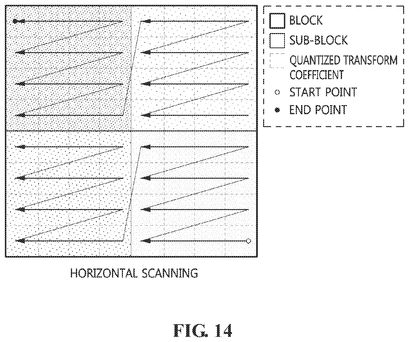 Patent US11778169 Figure 14 – Method, apparatus and storage medium for image encoding/decoding using reference picture