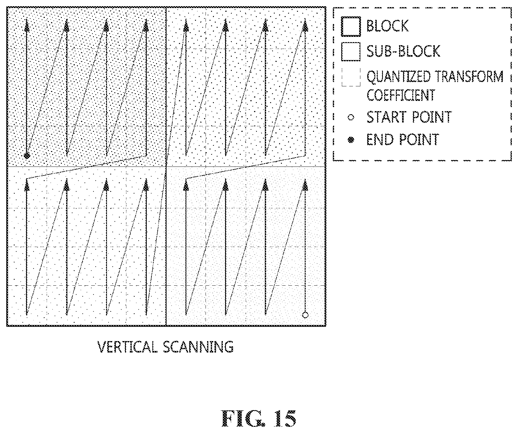 Patent US11778169 Figure 15 – Method, apparatus and storage medium for image encoding/decoding using reference picture