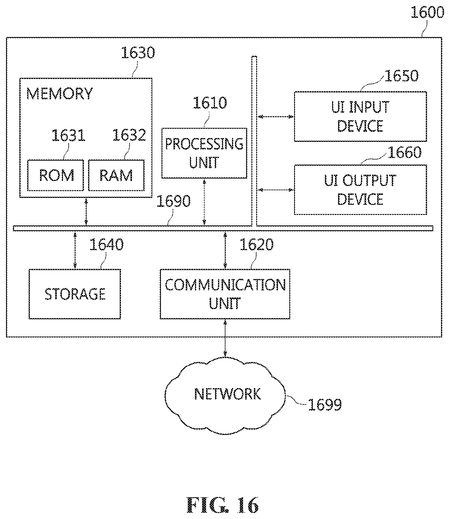 Patent US11778169 Figure 16 – Method, apparatus and storage medium for image encoding/decoding using reference picture