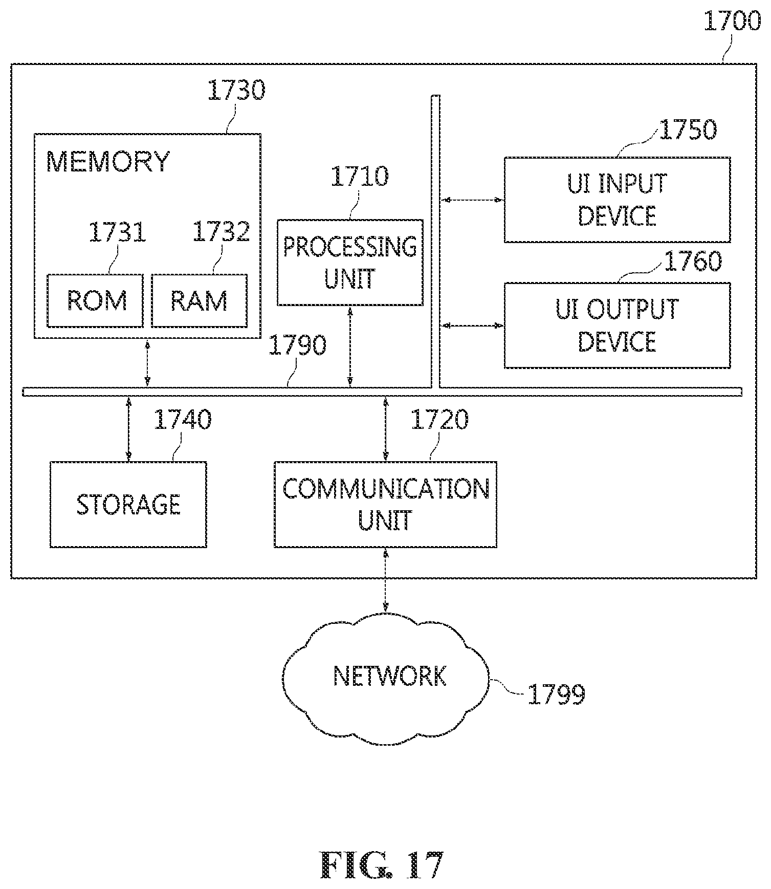 Patent US11778169 Figure 17 – Method, apparatus and storage medium for image encoding/decoding using reference picture
