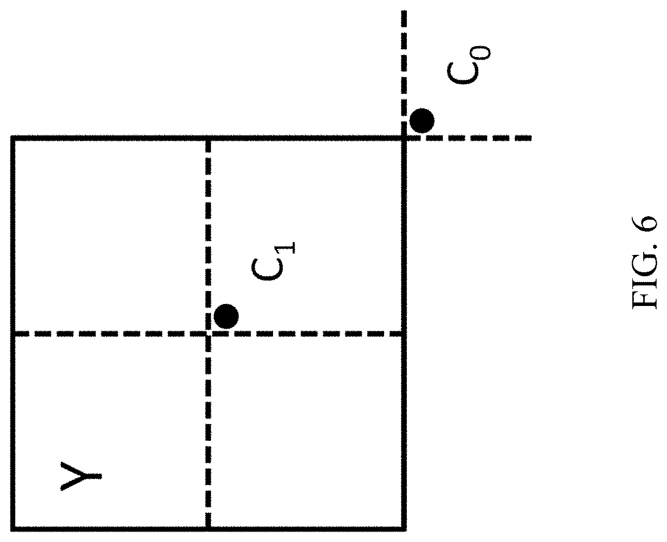 Patent US11778170 Figure 5 – Temporal gradient calculations in bio
