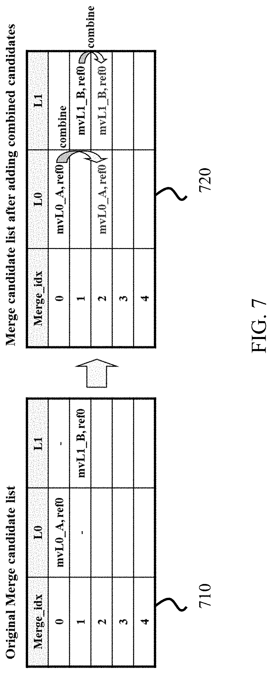 Patent US11778170 Figure 6 – Temporal gradient calculations in bio
