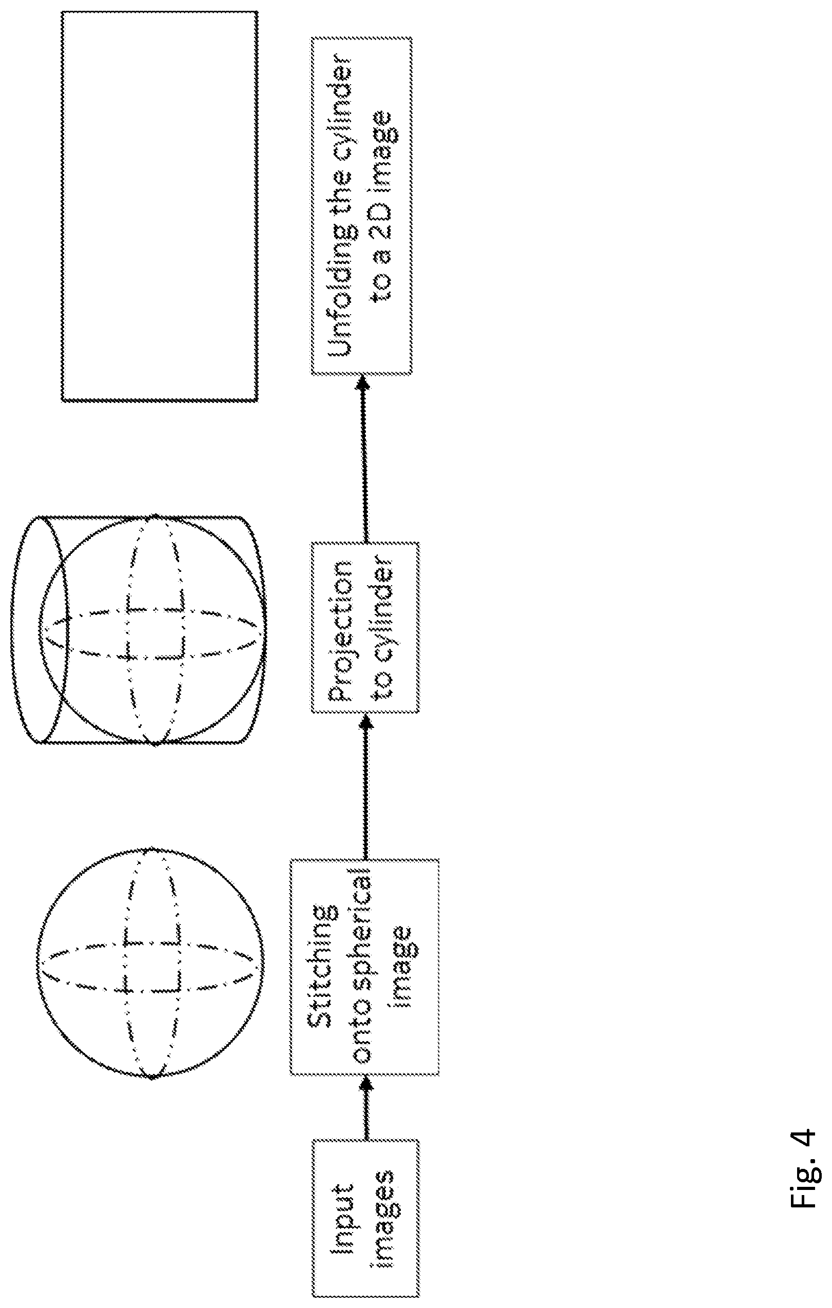 Patent US11778171 Figure 4 – Apparatus, a method and a computer program for video coding and decoding