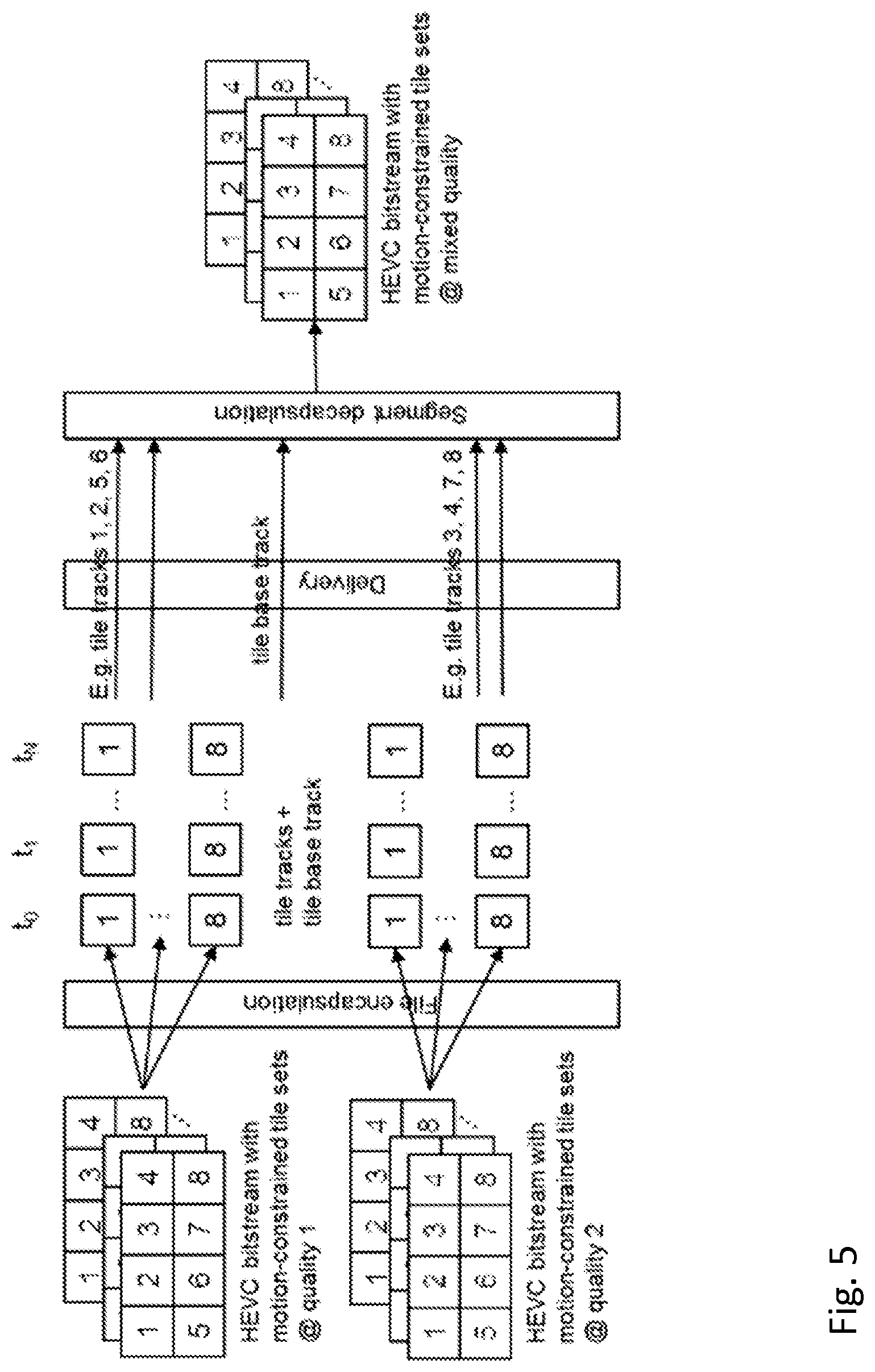 Patent US11778171 Figure 5 – Apparatus, a method and a computer program for video coding and decoding