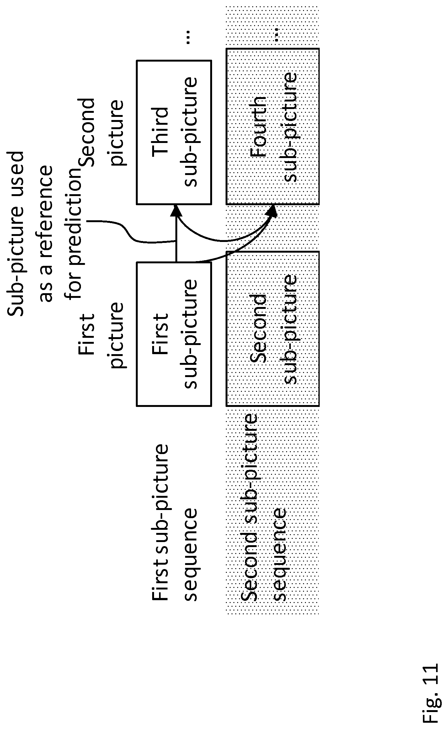 Patent US11778171 Figure 11 – Apparatus, a method and a computer program for video coding and decoding