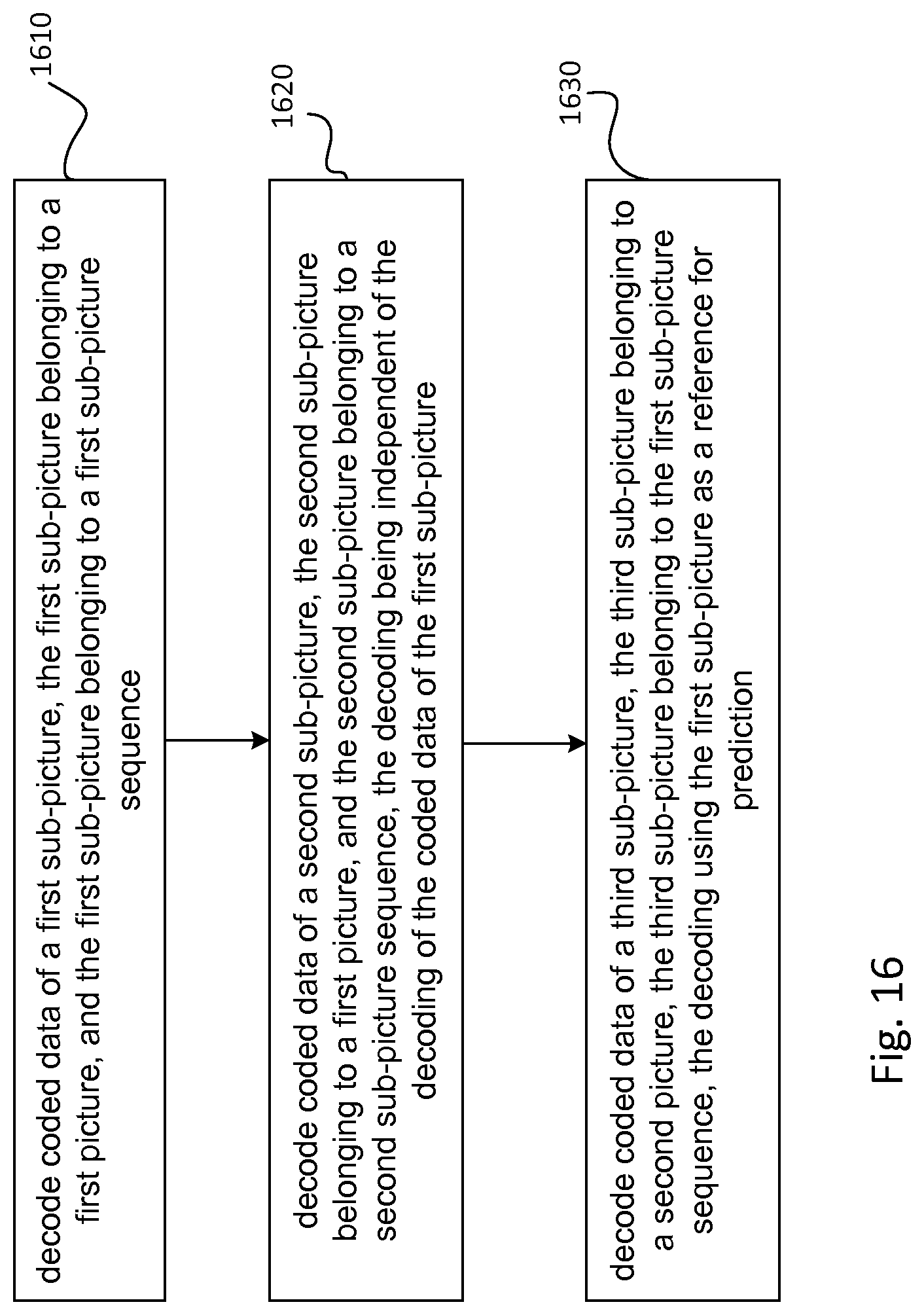 Patent US11778171 Figure 15 – Apparatus, a method and a computer program for video coding and decoding