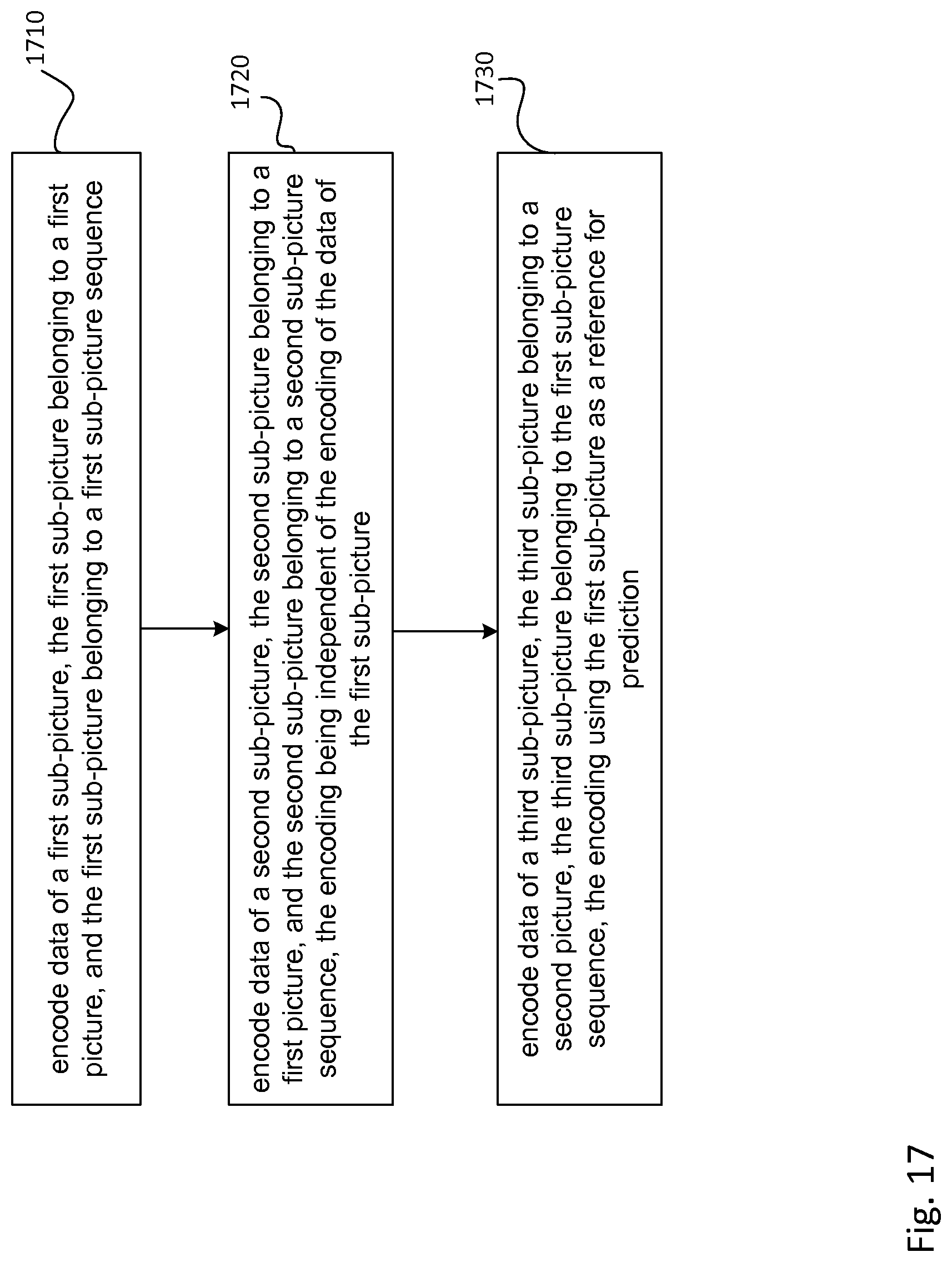 Patent US11778171 Figure 16 – Apparatus, a method and a computer program for video coding and decoding