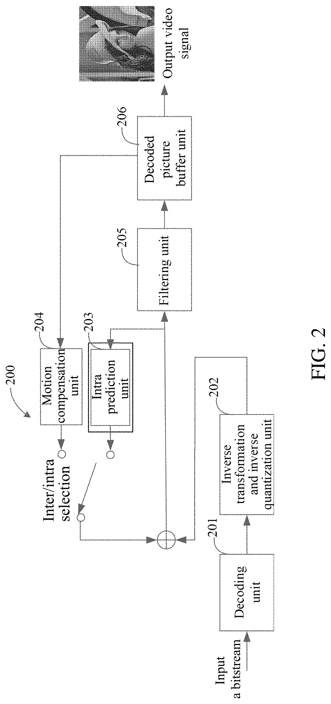 Patent US11778172 Figure 2 – Colour component prediction method, encoder, decoder and storage medium
