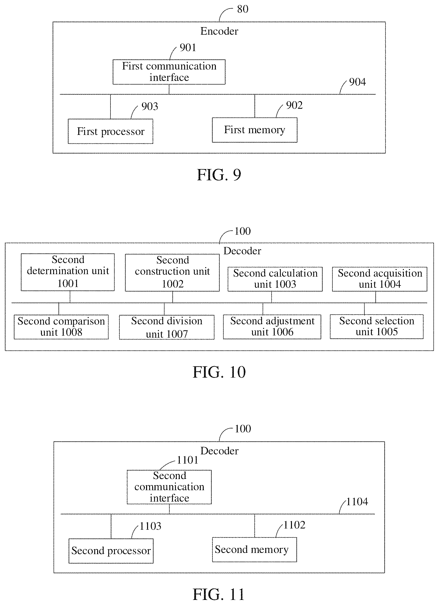 Patent US11778172 Figure 5 – Colour component prediction method, encoder, decoder and storage medium