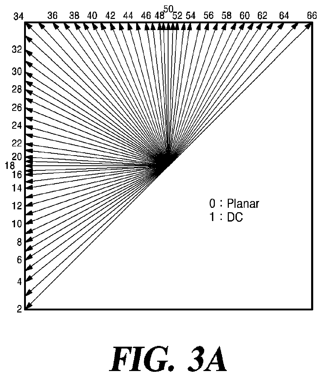 Patent US11778174 Figure 3 – Method and apparatus for intra-prediction coding of video data