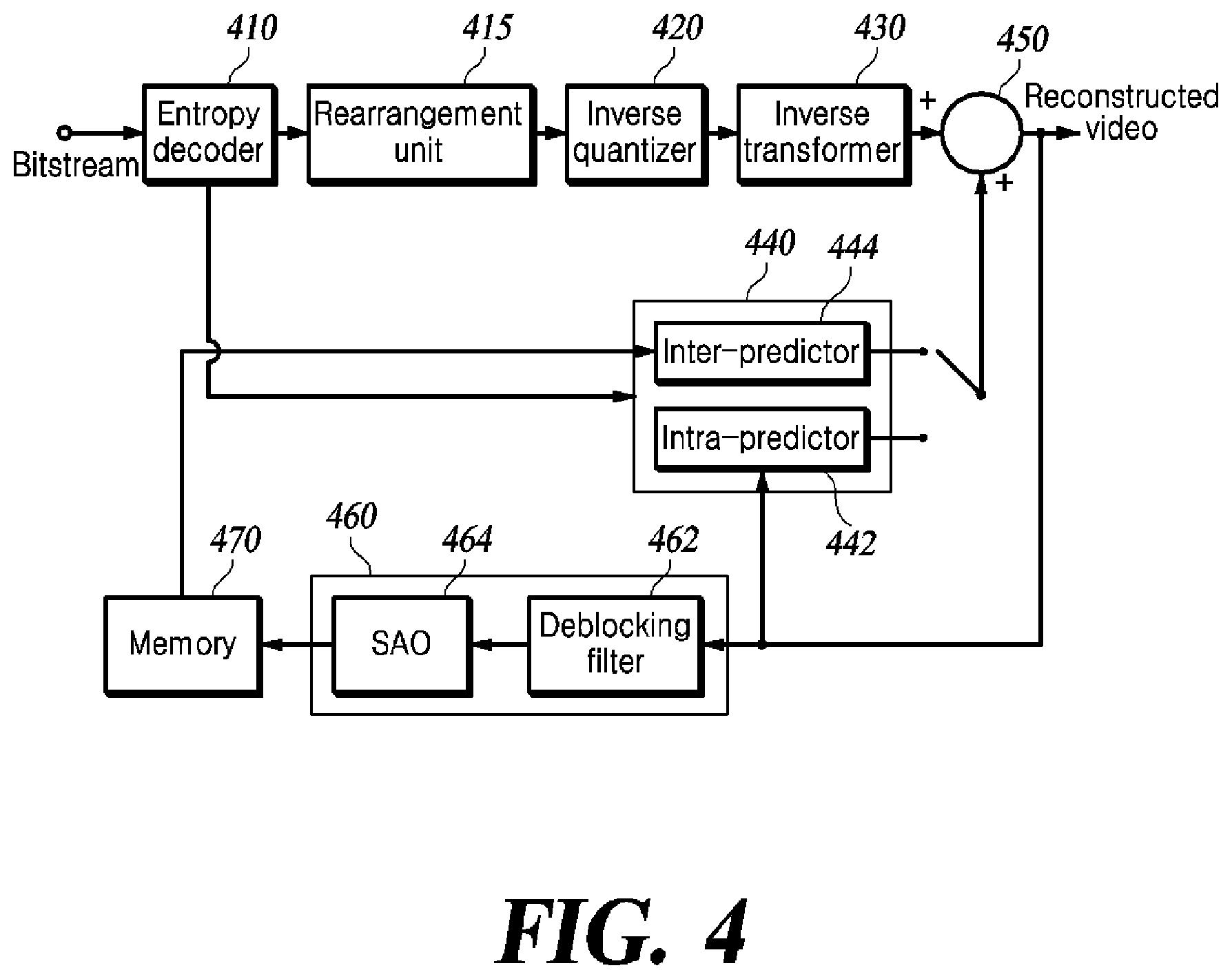 Patent US11778174 Figure 5 – Method and apparatus for intra-prediction coding of video data