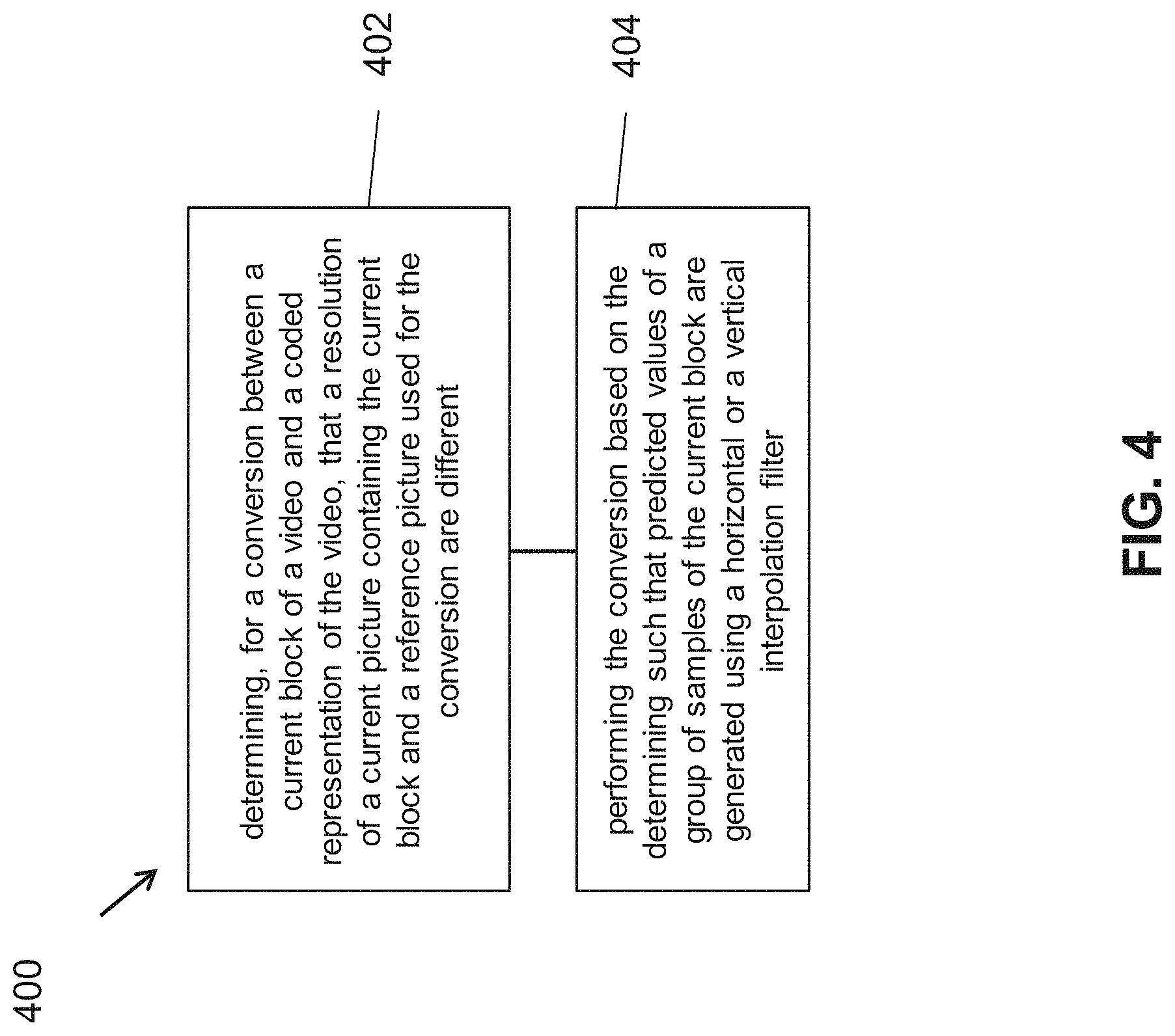 Patent US11778175 Figure 6 – Calculation for multiple coding tools