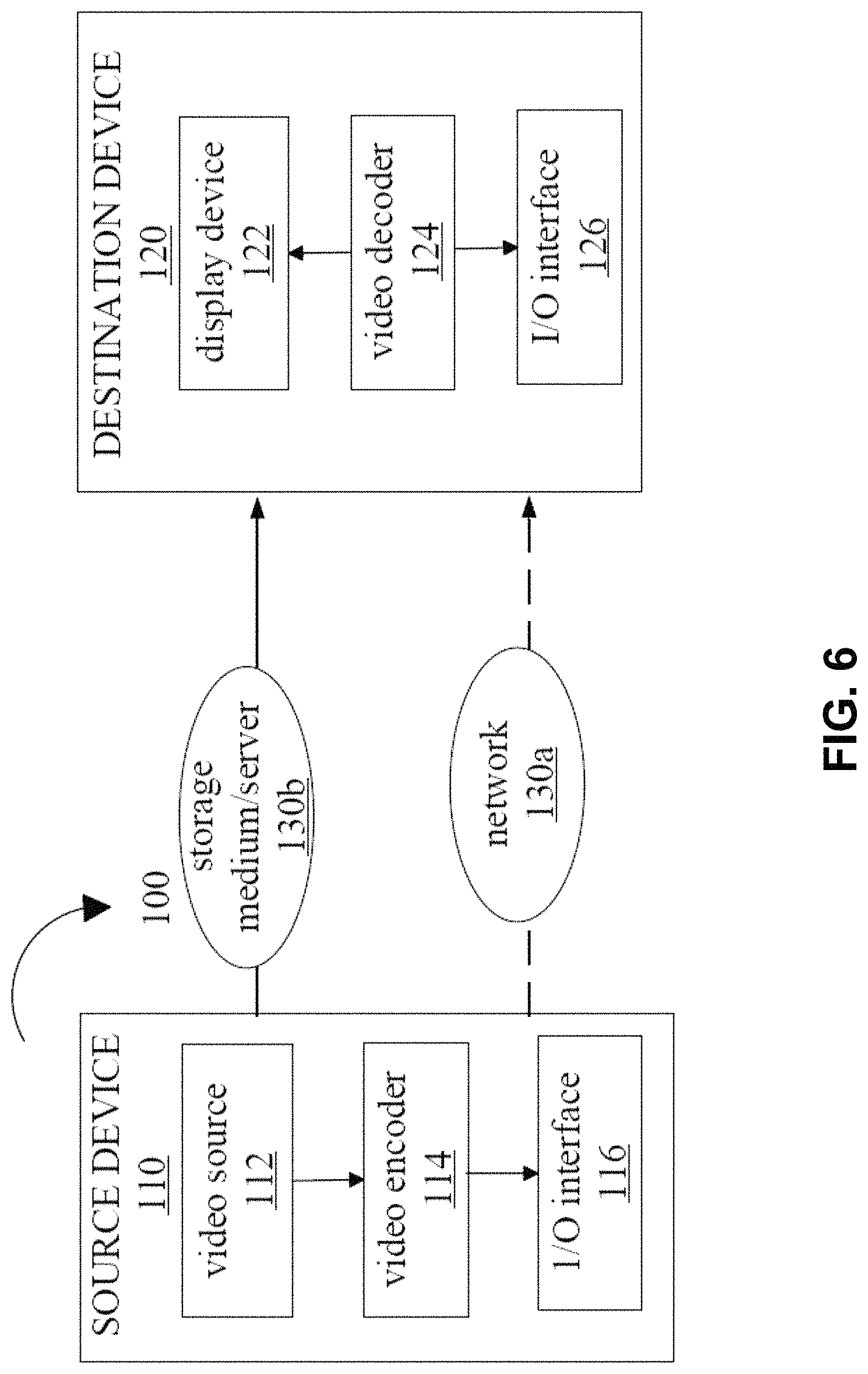Patent US11778175 Figure 8 – Calculation for multiple coding tools