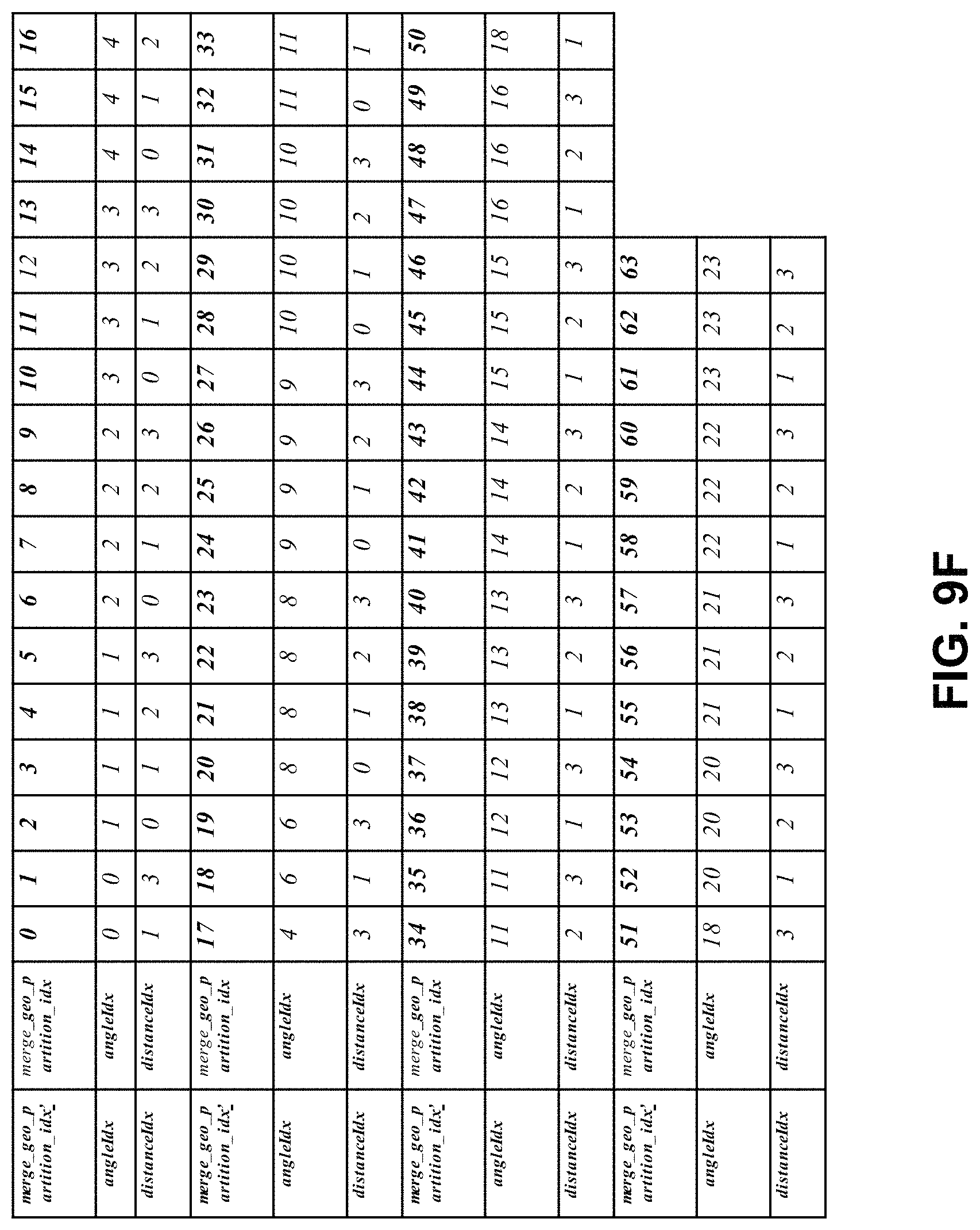 Patent US11778175 Figure 16 – Calculation for multiple coding tools
