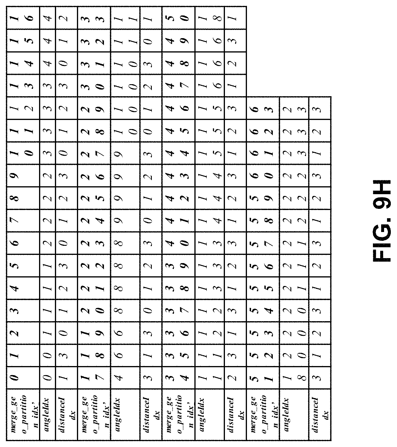 Patent US11778175 Figure 18 – Calculation for multiple coding tools