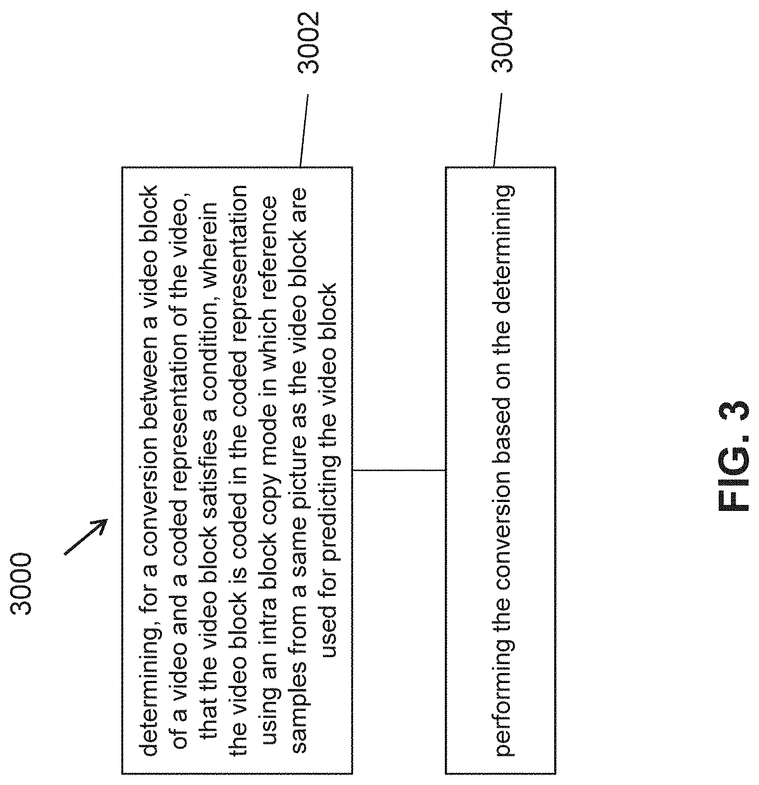 Patent US11778176 Figure 3 – Intra block copy buffer and palette predictor update