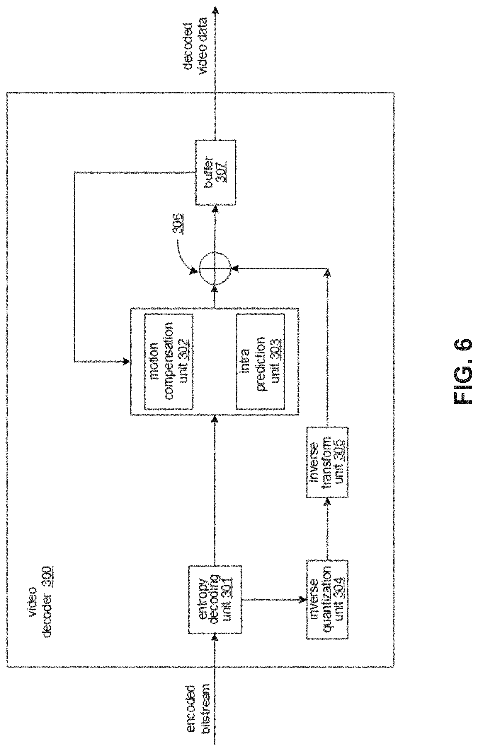 Patent US11778176 Figure 6 – Intra block copy buffer and palette predictor update