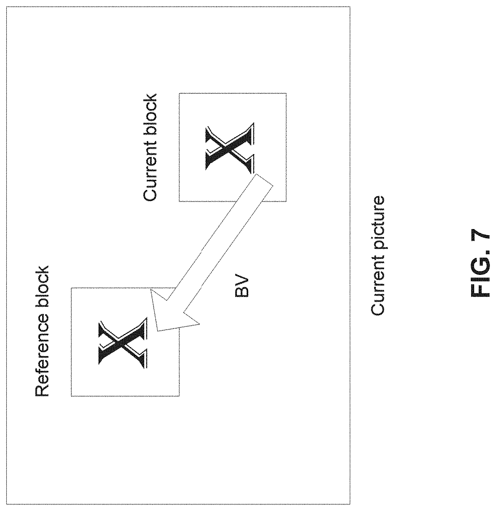Patent US11778176 Figure 7 – Intra block copy buffer and palette predictor update