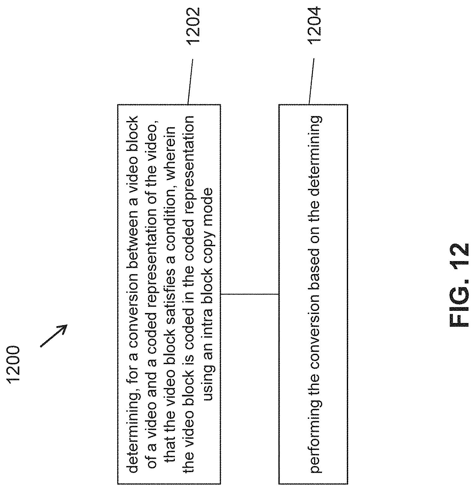 Patent US11778176 Figure 12 – Intra block copy buffer and palette predictor update