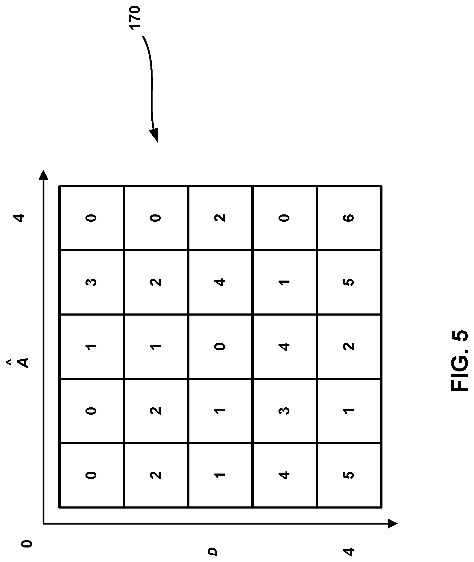 Patent US11778177 Figure 5 – Adaptive loop filter with fixed filters