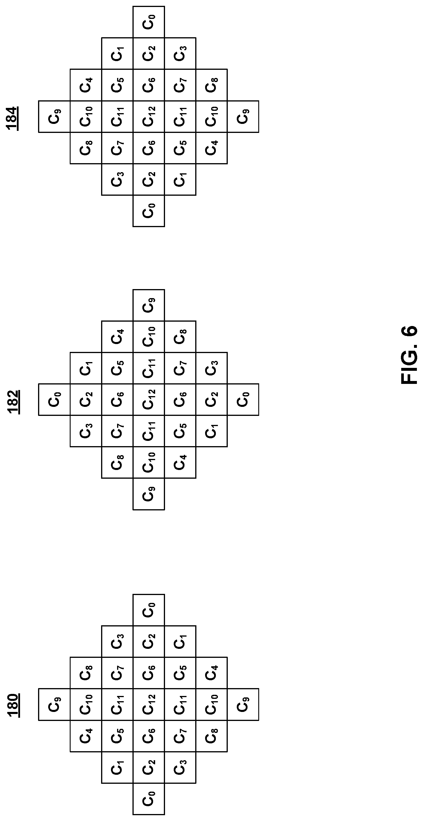 Patent US11778177 Figure 6 – Adaptive loop filter with fixed filters