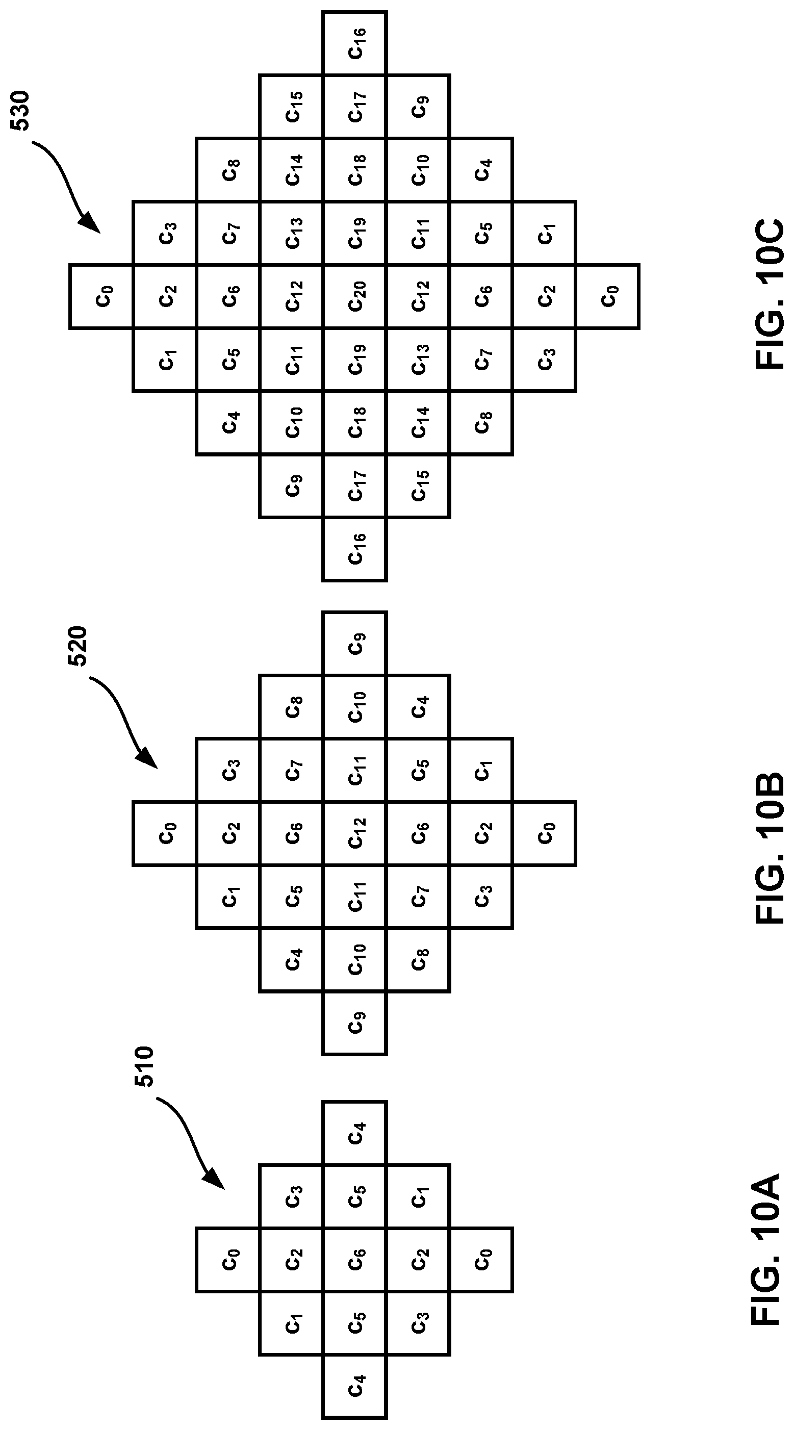 Patent US11778177 Figure 12 – Adaptive loop filter with fixed filters