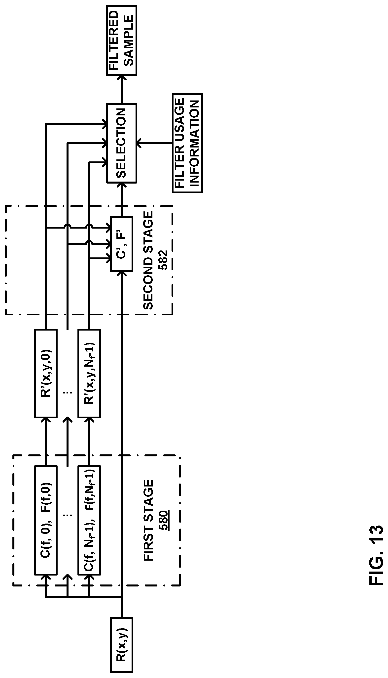 Patent US11778177 Figure 17 – Adaptive loop filter with fixed filters