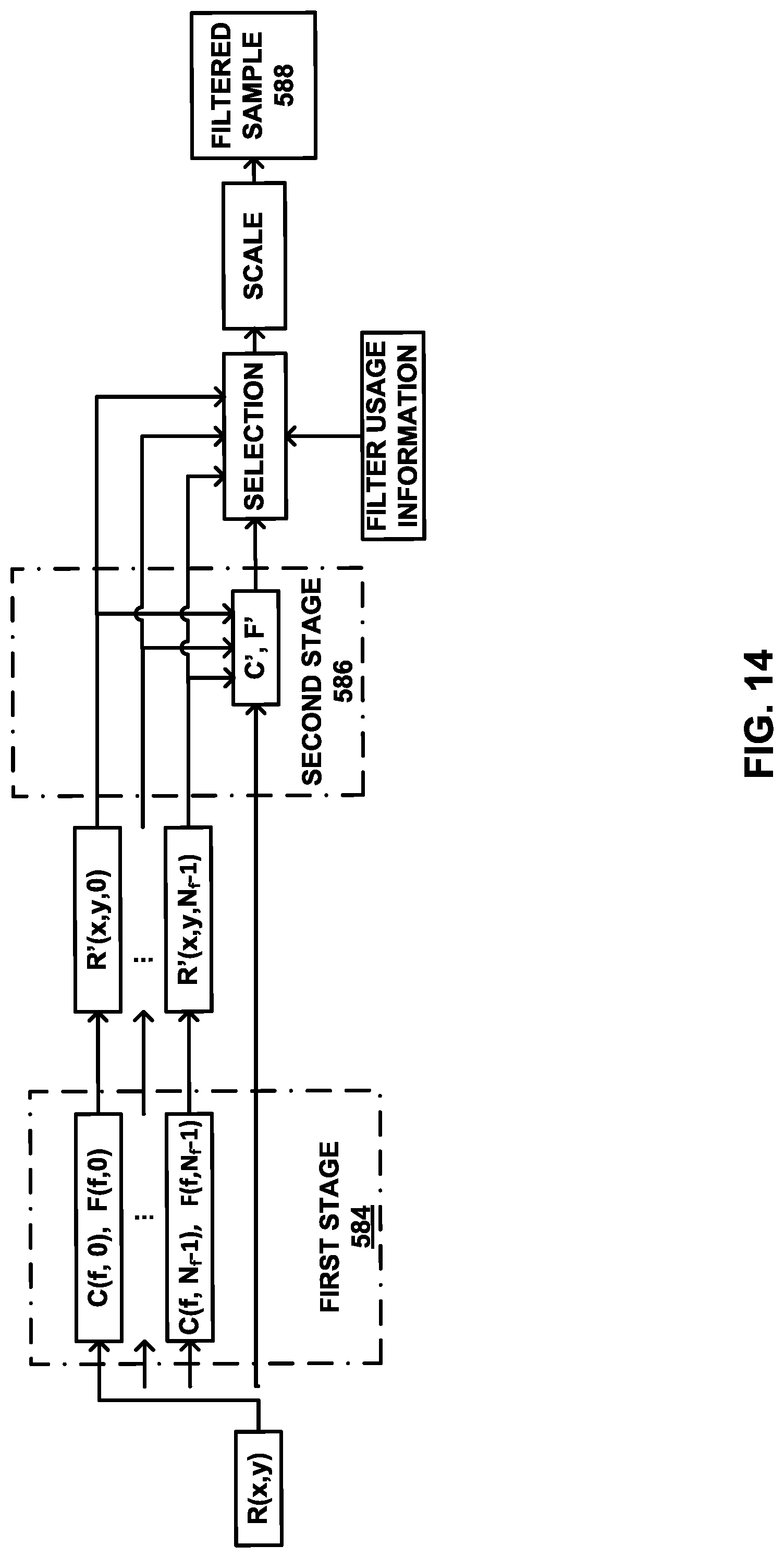 Patent US11778177 Figure 18 – Adaptive loop filter with fixed filters