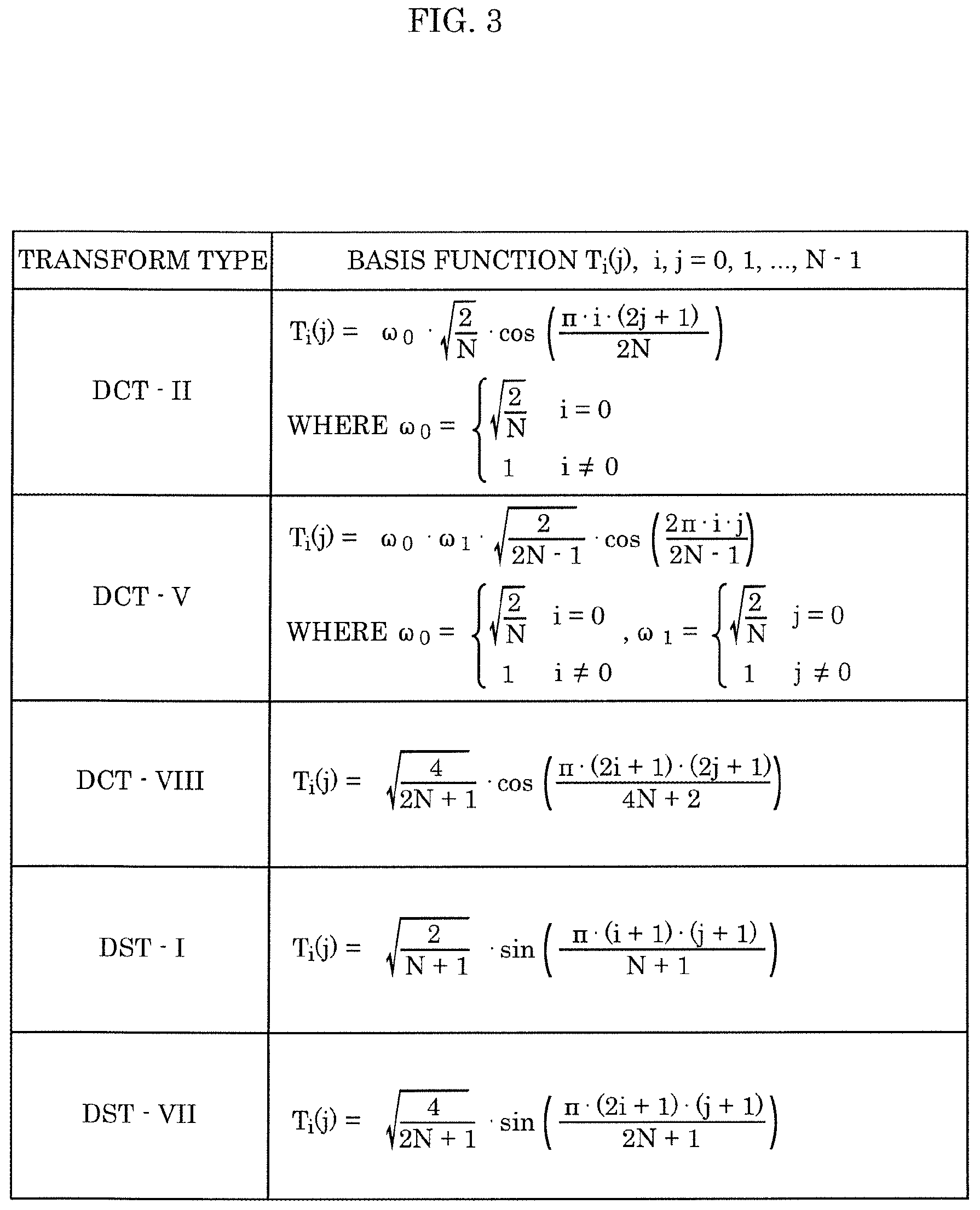 Patent US11778178 Figure 3 – Encoder, decoder, encoding method, and decoding method