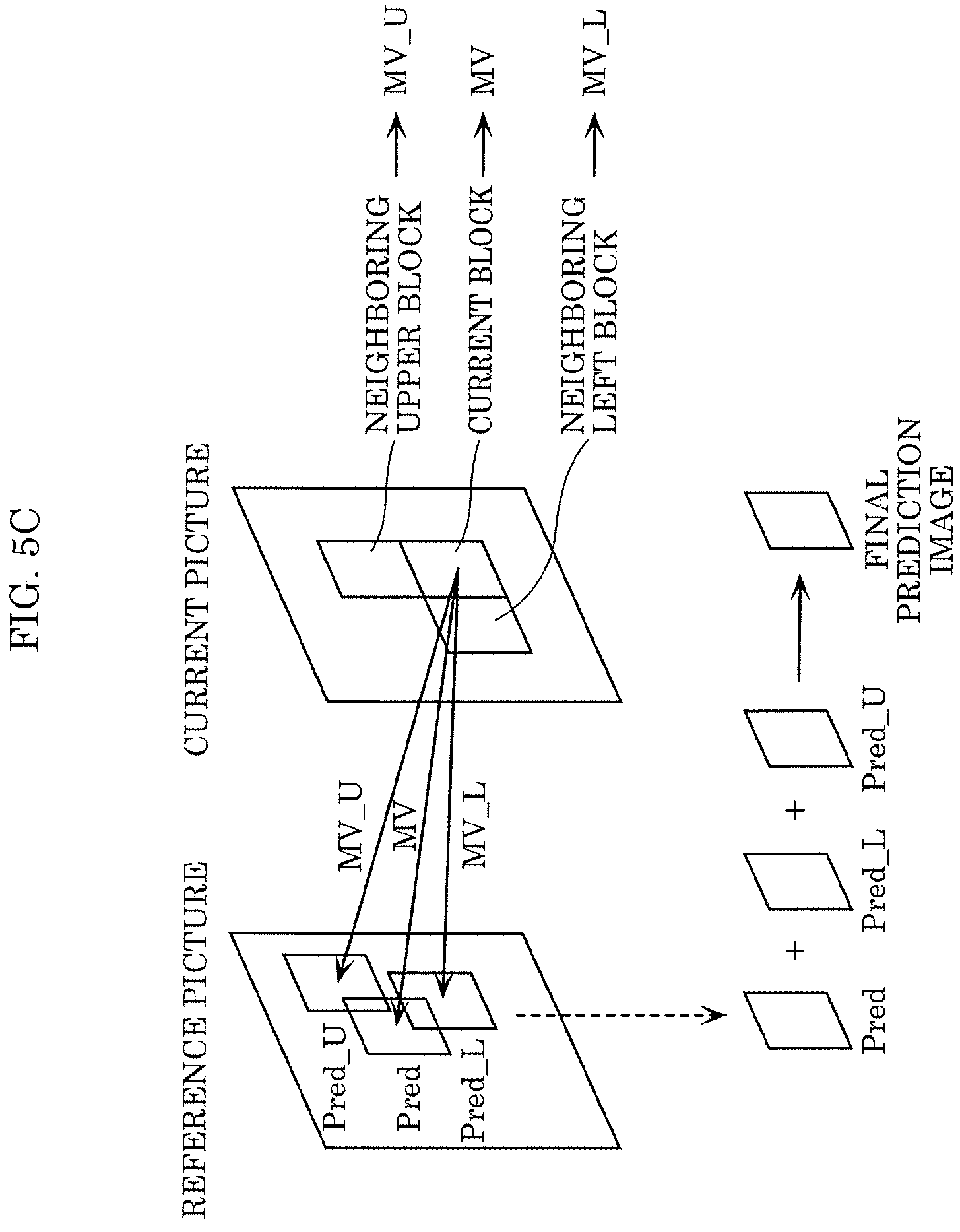 Patent US11778178 Figure 7 – Encoder, decoder, encoding method, and decoding method