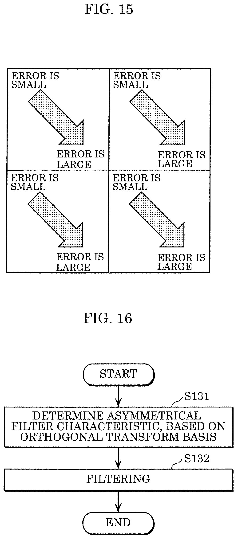 Patent US11778178 Figure 19 – Encoder, decoder, encoding method, and decoding method