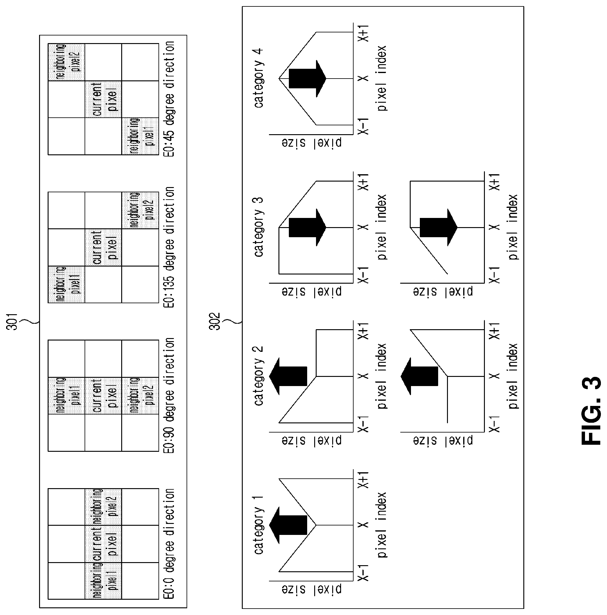 Patent US11778179 Figure 3 – Image encoding method/device, image decoding method/device and recording medium having bitstream stored thereon