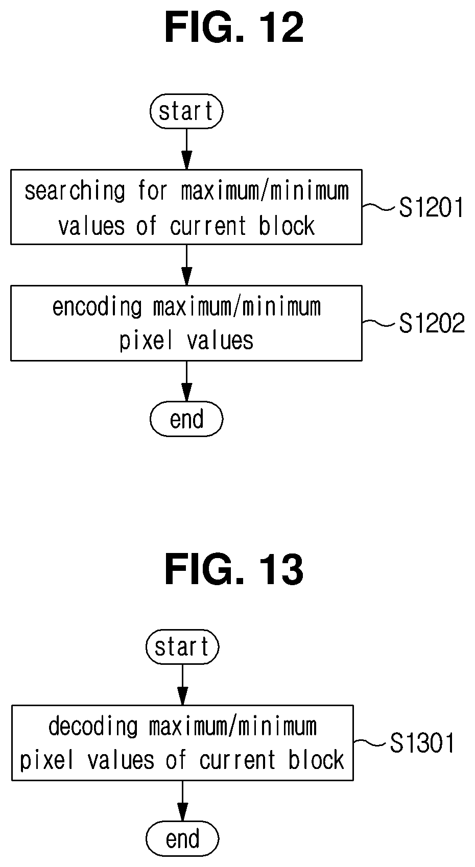 Patent US11778179 Figure 11 – Image encoding method/device, image decoding method/device and recording medium having bitstream stored thereon
