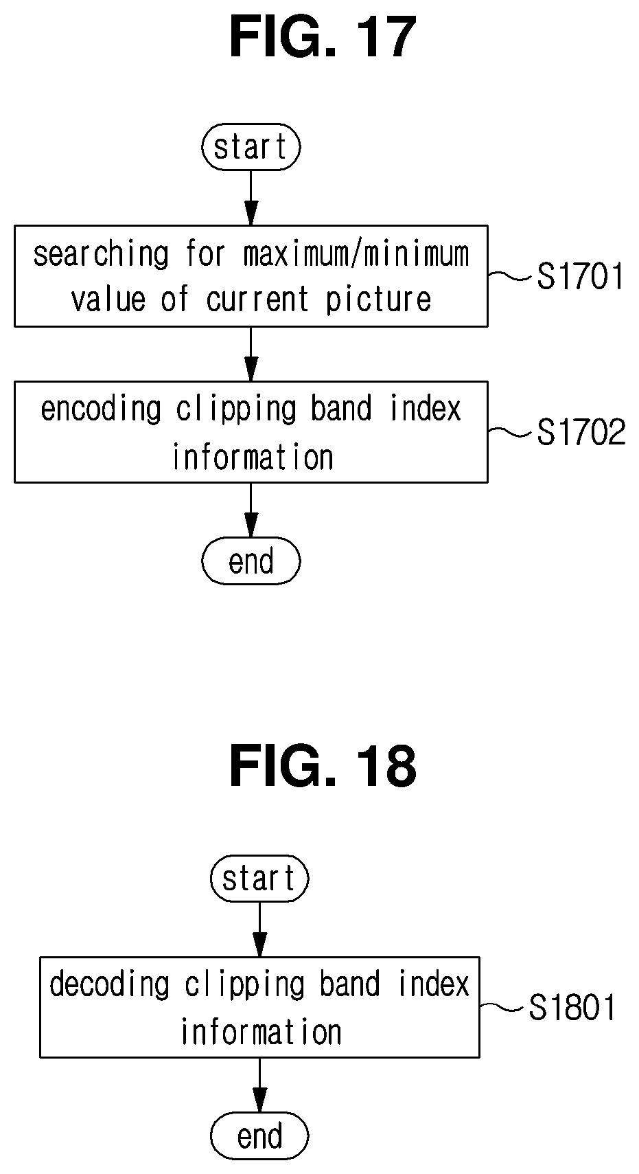 Patent US11778179 Figure 15 – Image encoding method/device, image decoding method/device and recording medium having bitstream stored thereon