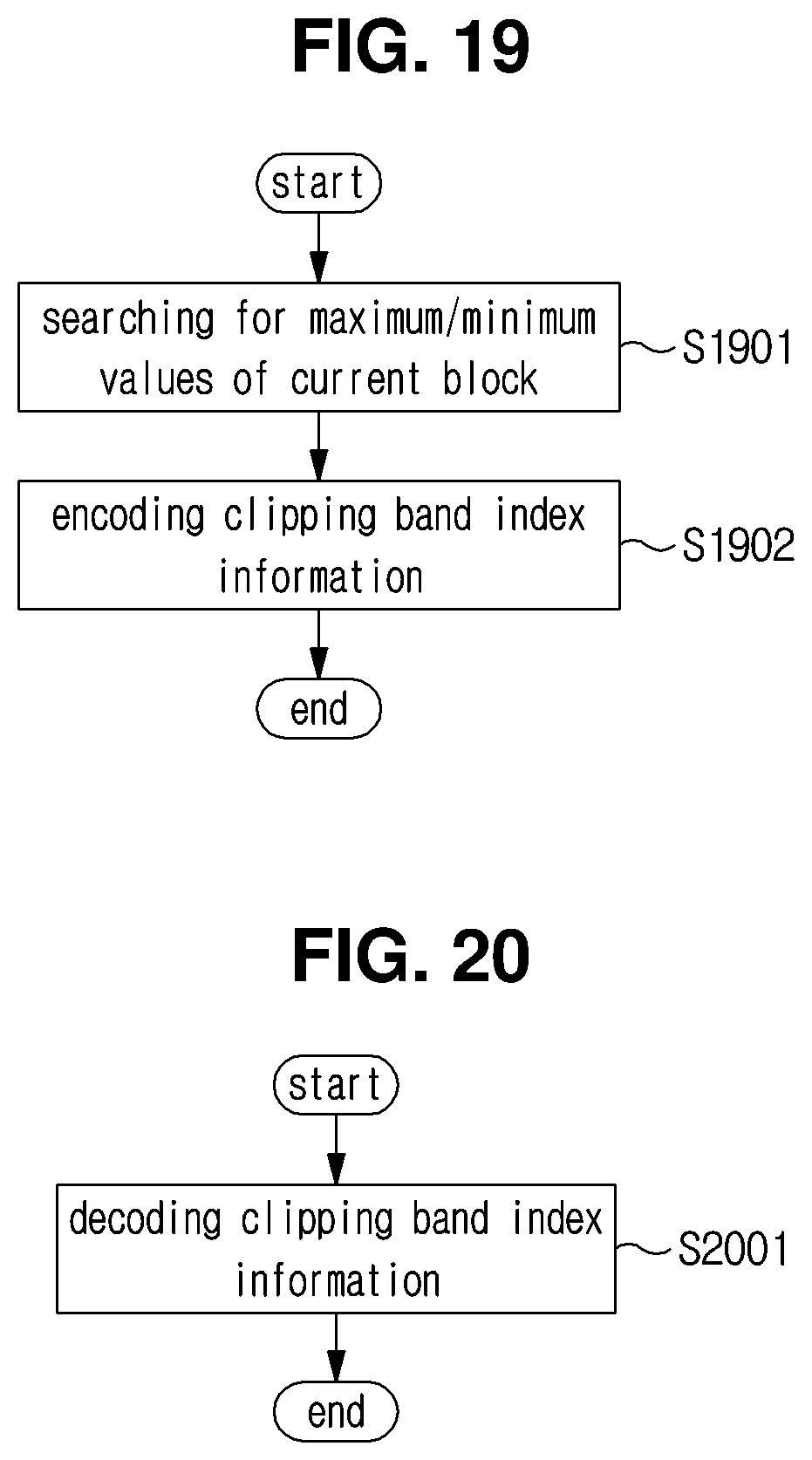 Patent US11778179 Figure 16 – Image encoding method/device, image decoding method/device and recording medium having bitstream stored thereon