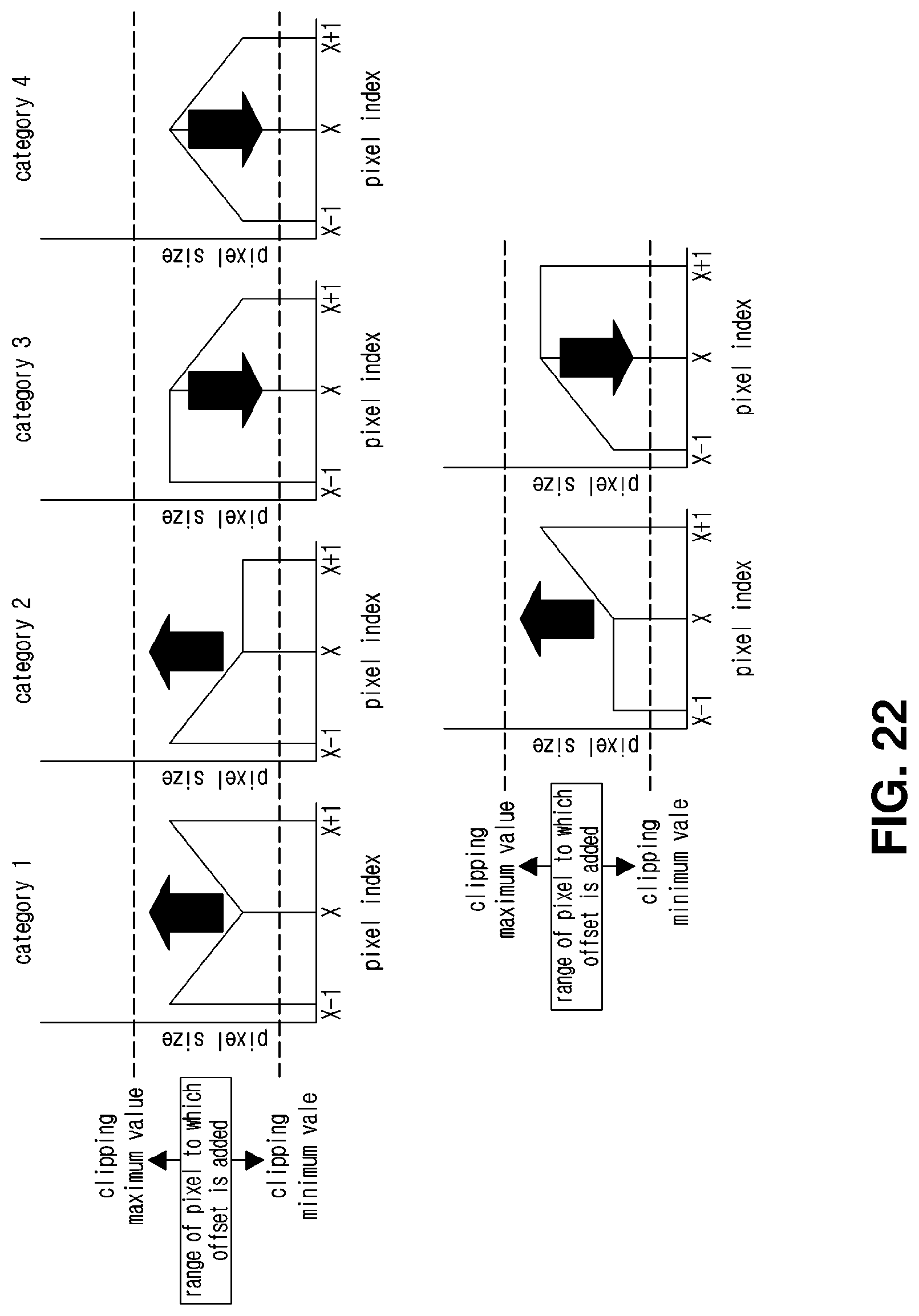 Patent US11778179 Figure 18 – Image encoding method/device, image decoding method/device and recording medium having bitstream stored thereon