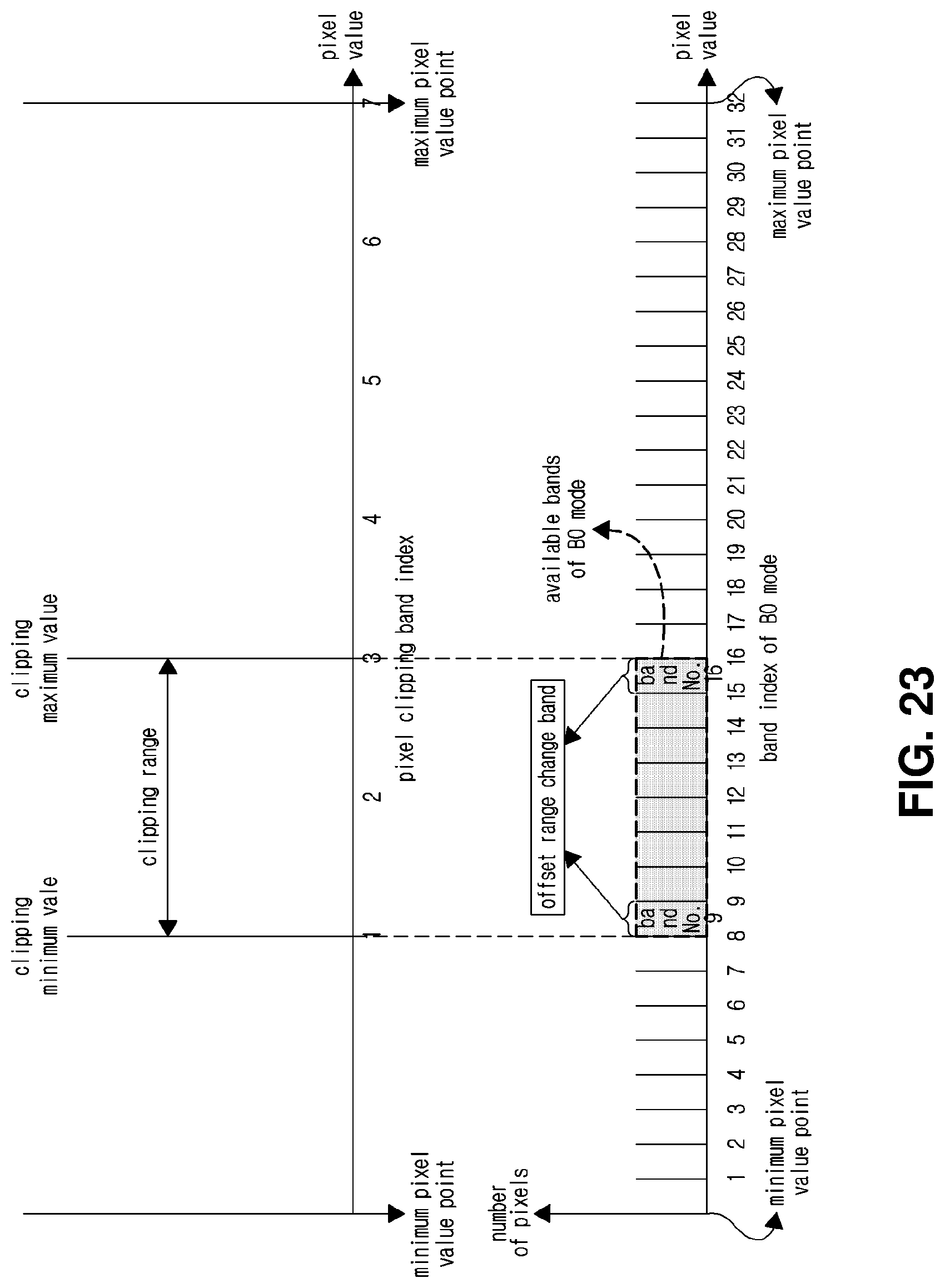 Patent US11778179 Figure 19 – Image encoding method/device, image decoding method/device and recording medium having bitstream stored thereon