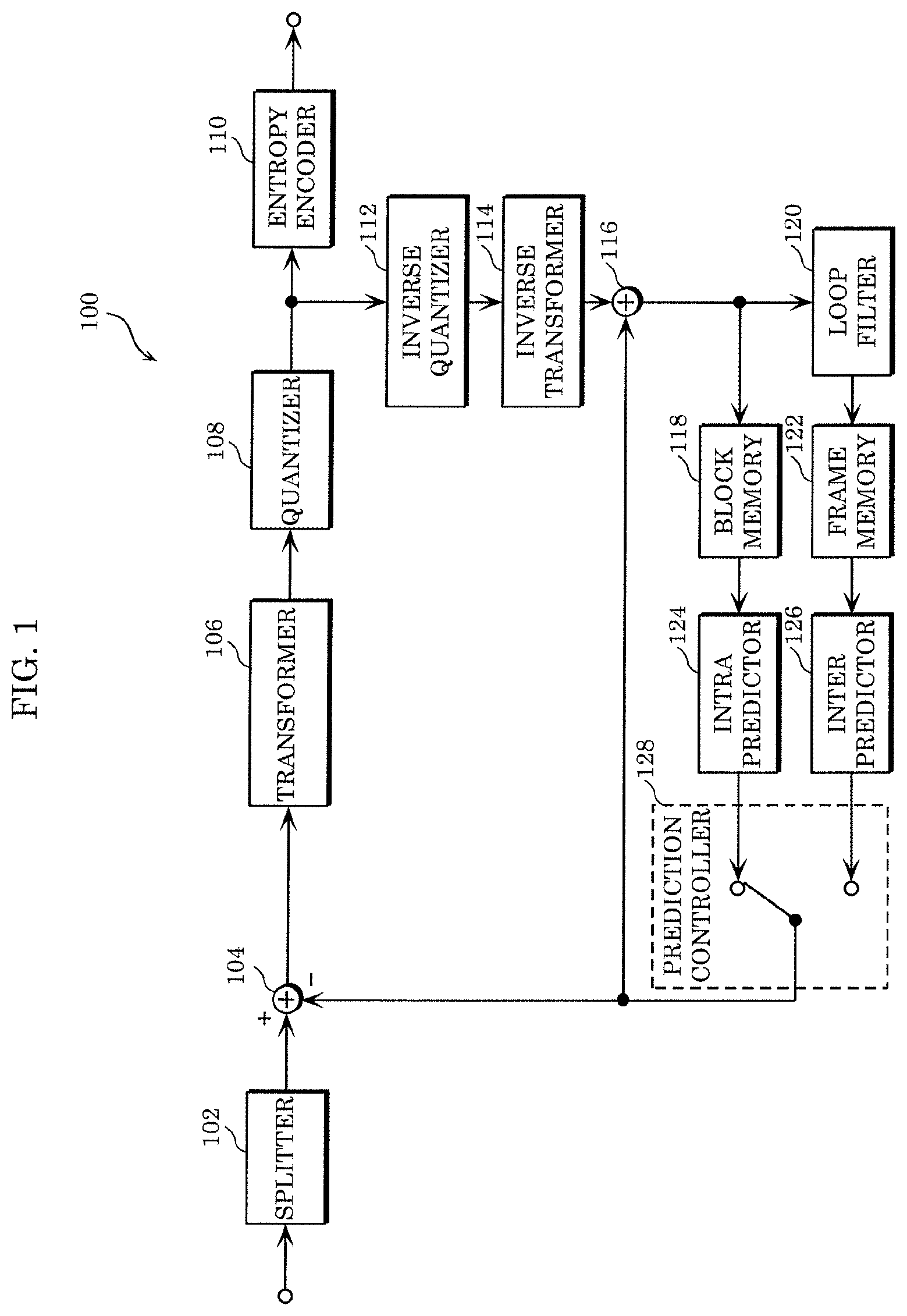 Patent US11778180 Figure 1 – Encoder, decoder, and related non-transitory computer readable medium