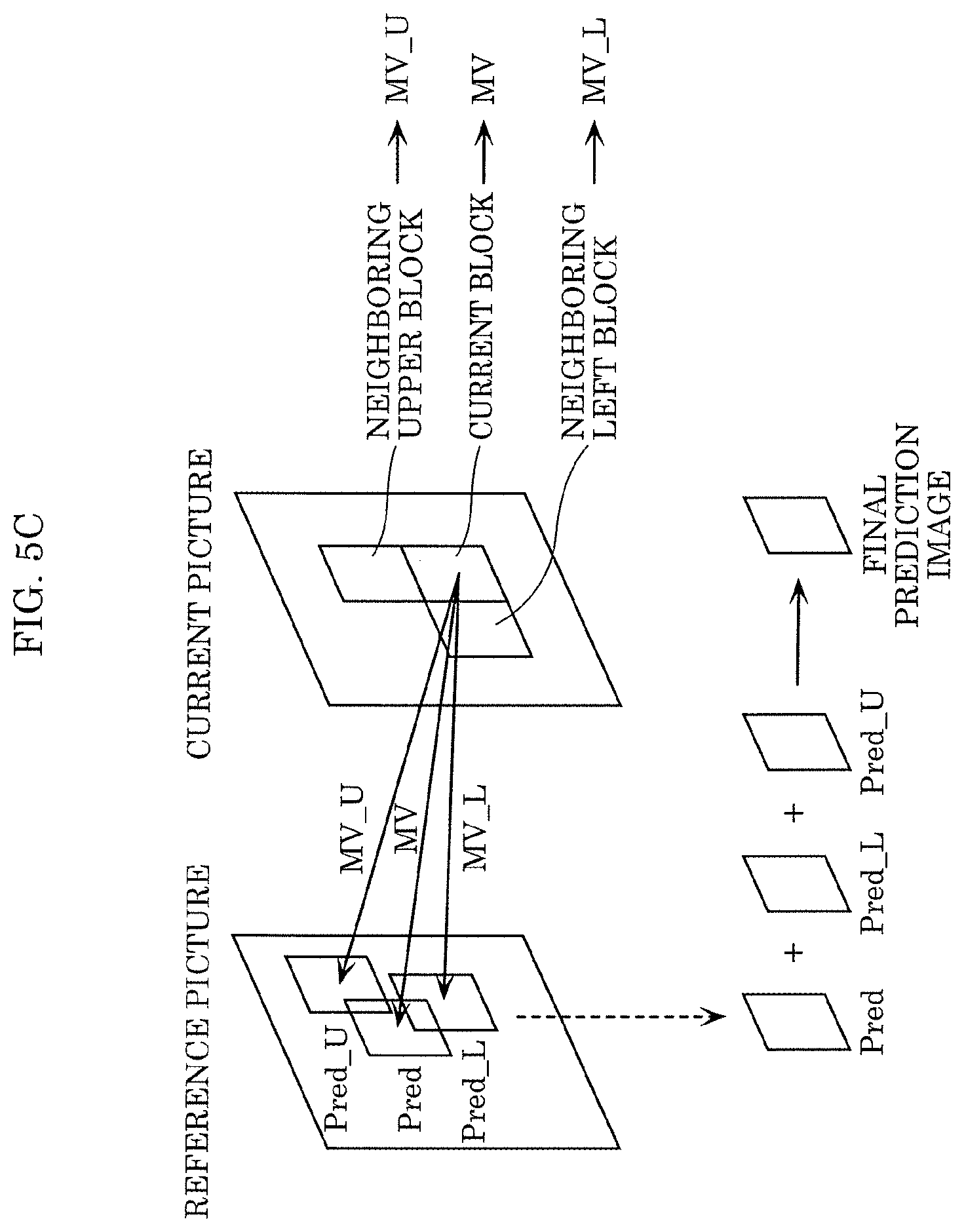 Patent US11778180 Figure 7 – Encoder, decoder, and related non-transitory computer readable medium