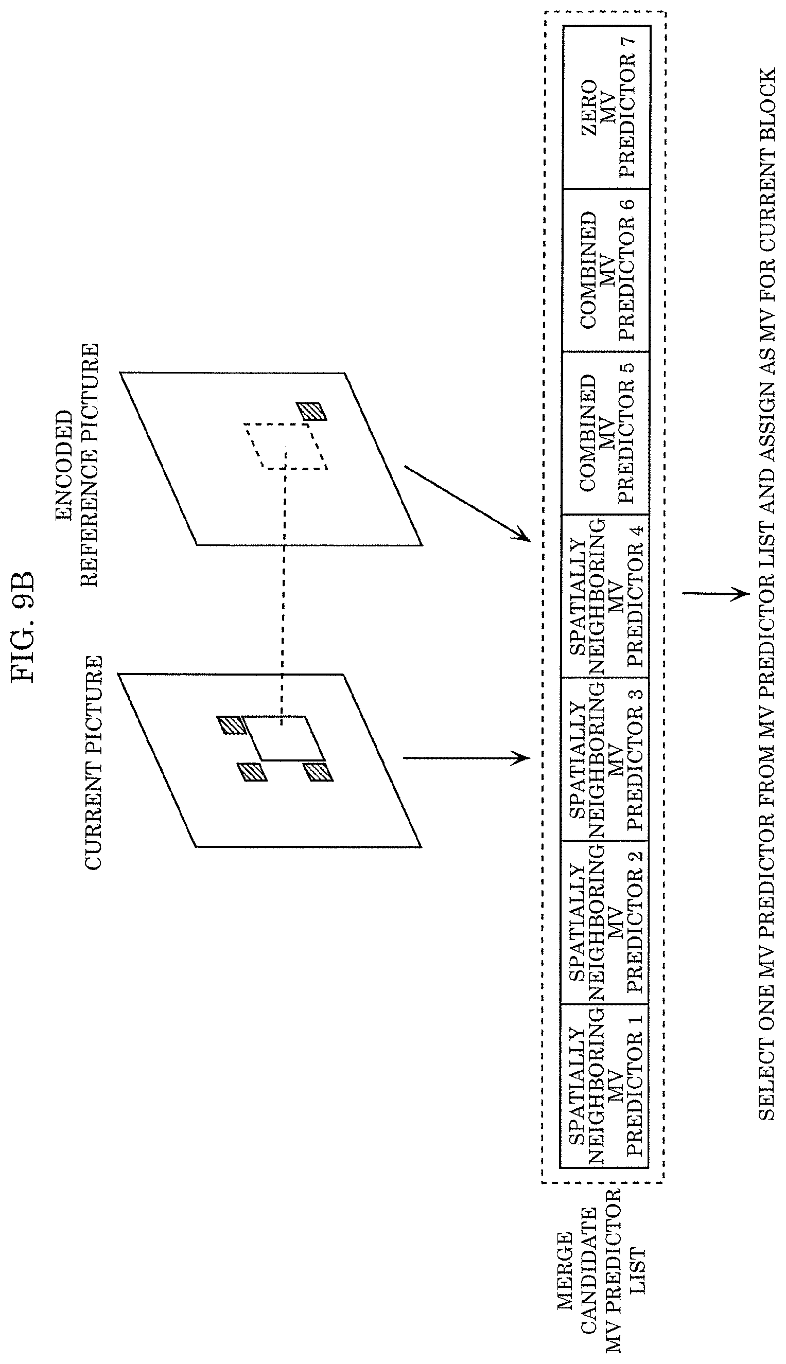 Patent US11778180 Figure 13 – Encoder, decoder, and related non-transitory computer readable medium